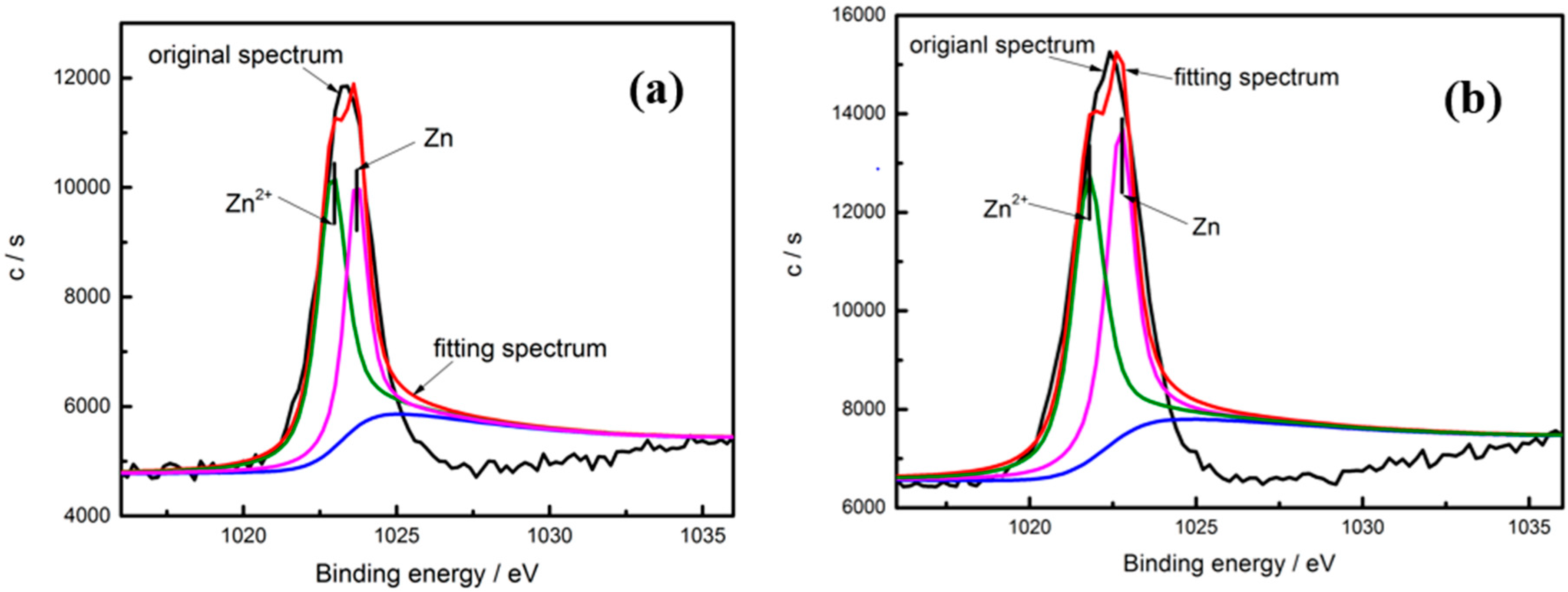 Metals 06 00175 g006