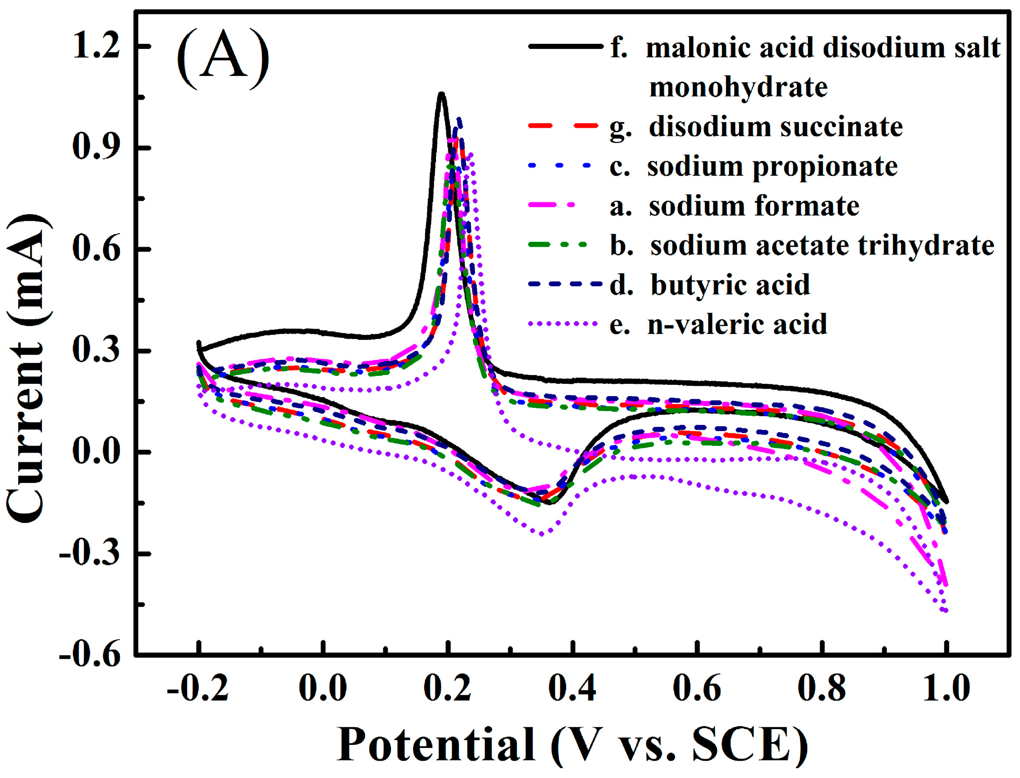 Metals 06 00176 g009a