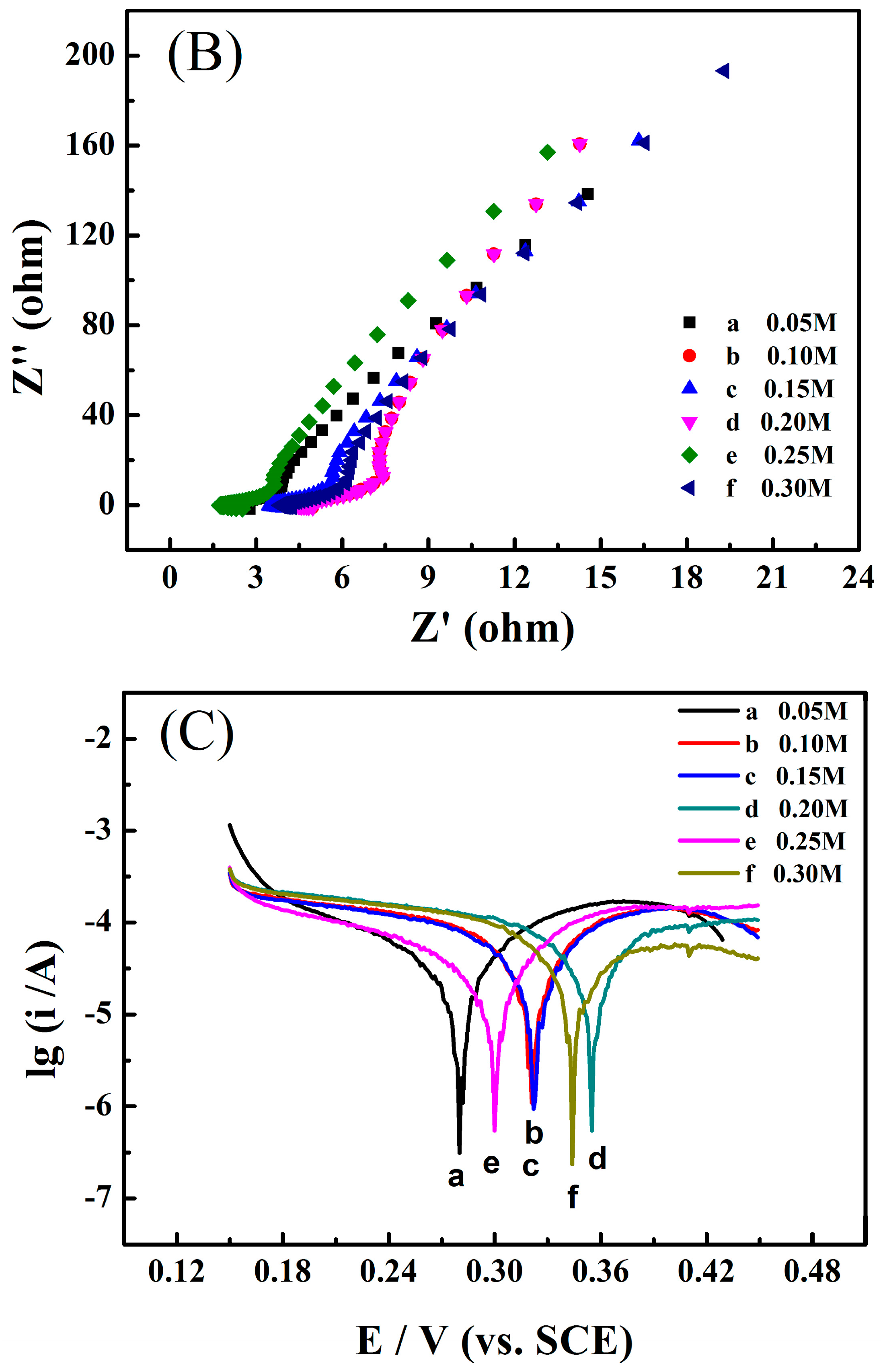 Metals 06 00176 g010b