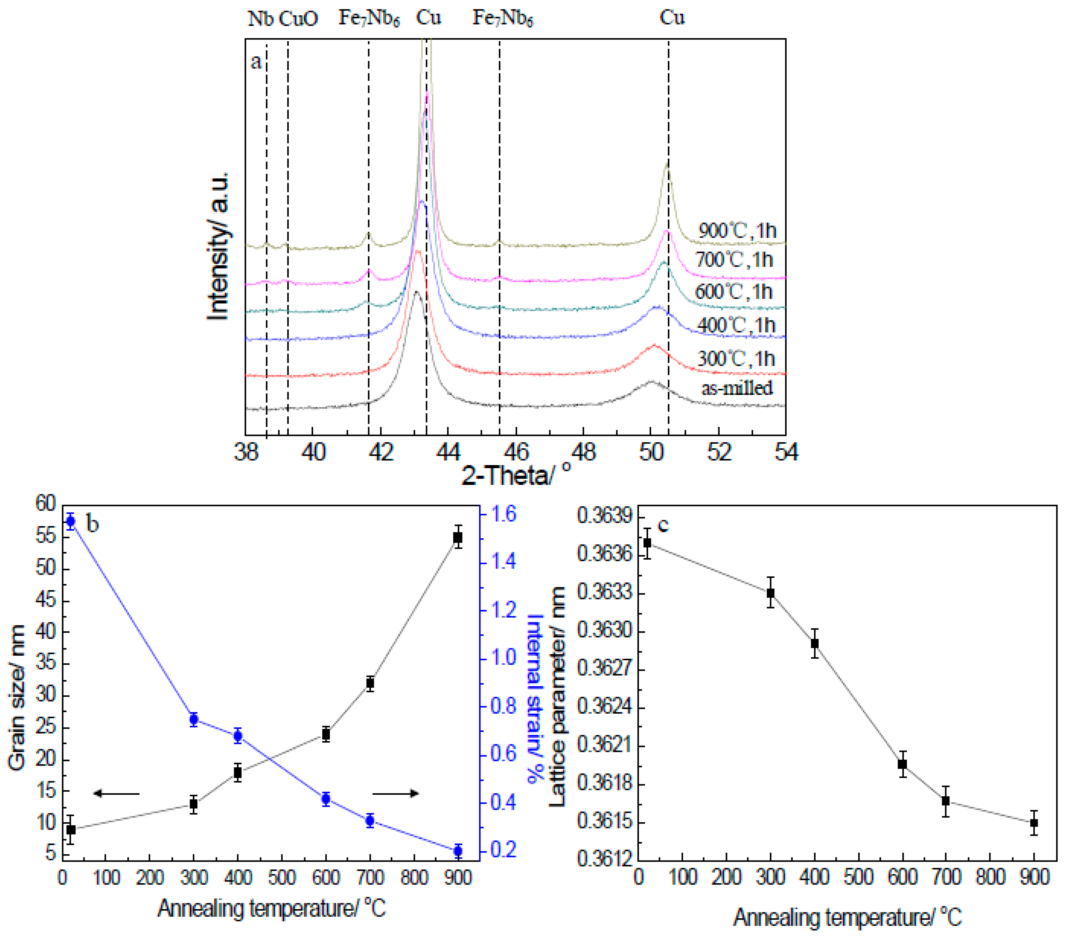 Metals 06 00194 g001