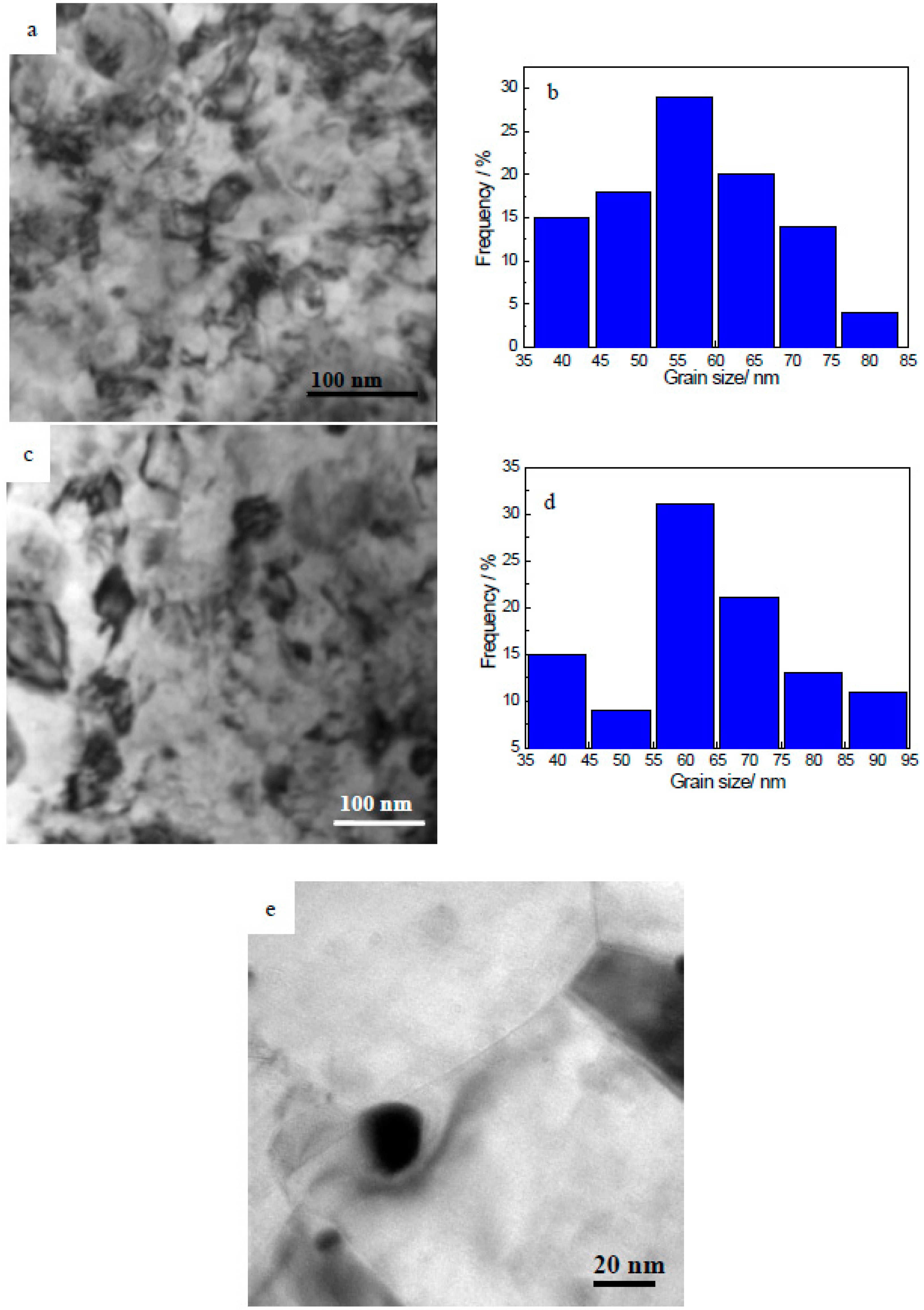 Metals 06 00194 g005