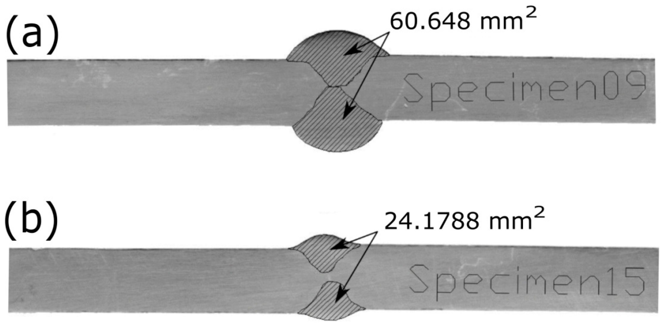 download on irregularities in the velocity curves