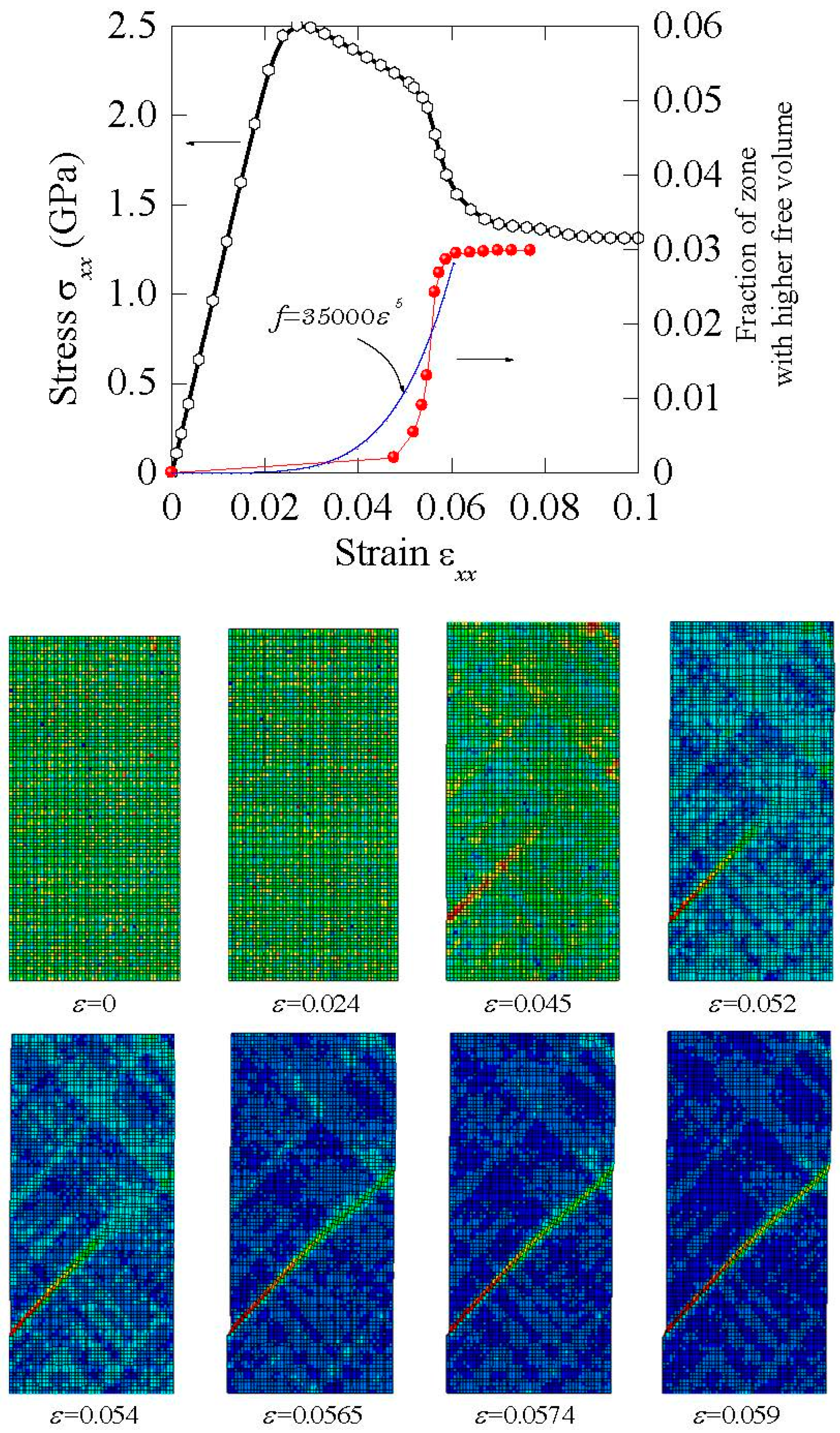 Metals 06 00217 g003