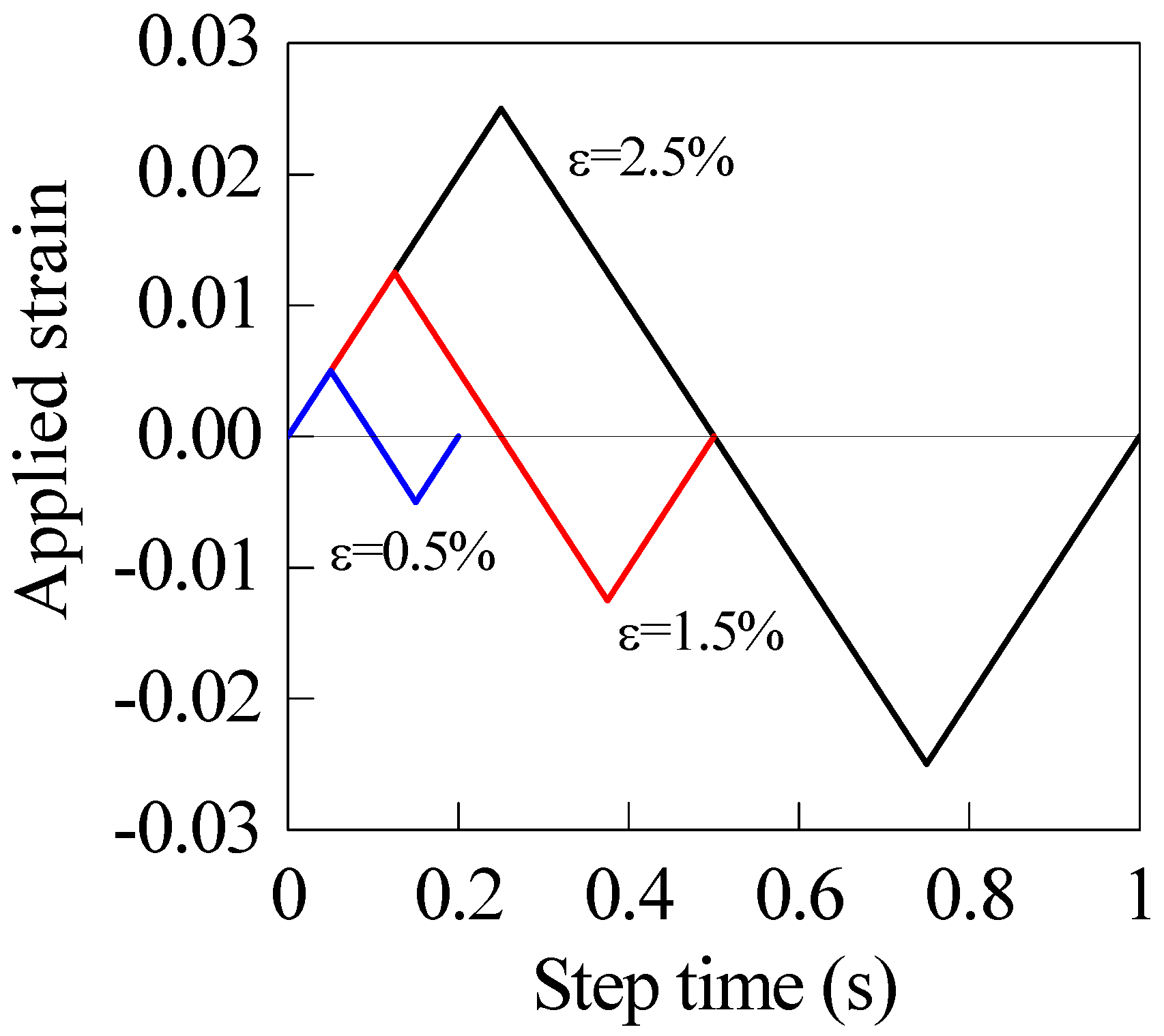 Metals 06 00217 g005