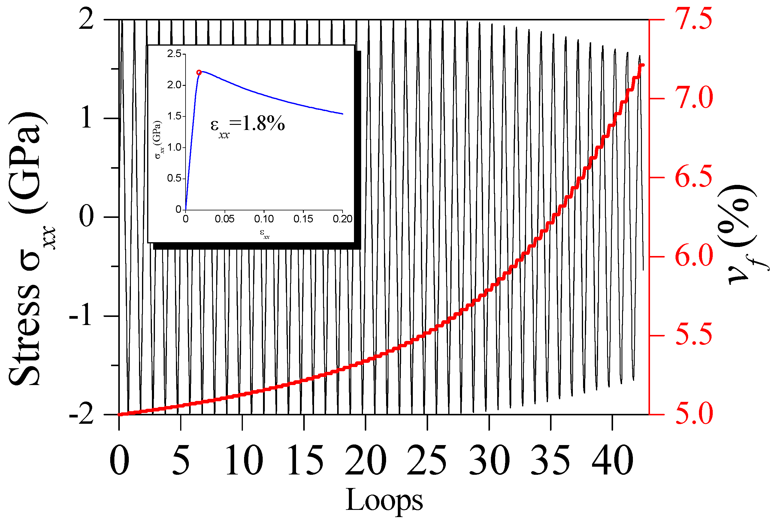 Metals 06 00217 g007