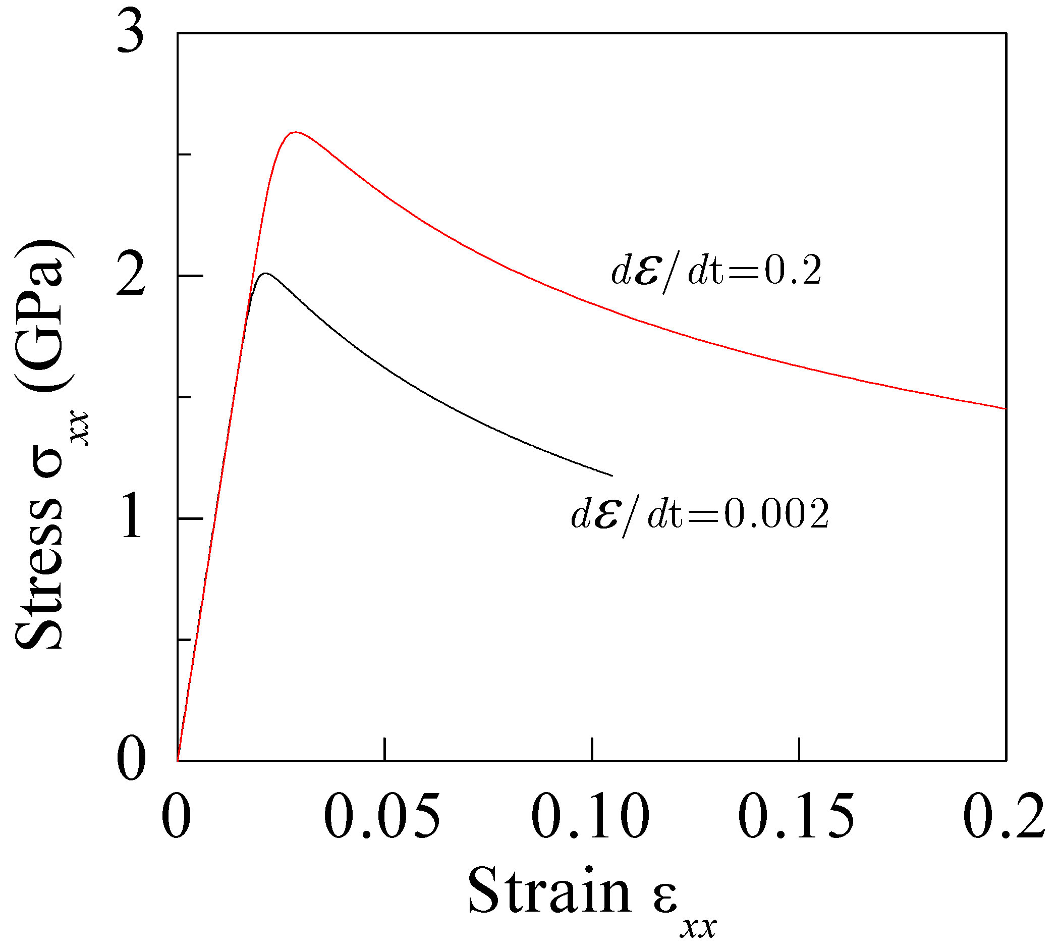 Metals 06 00217 g013