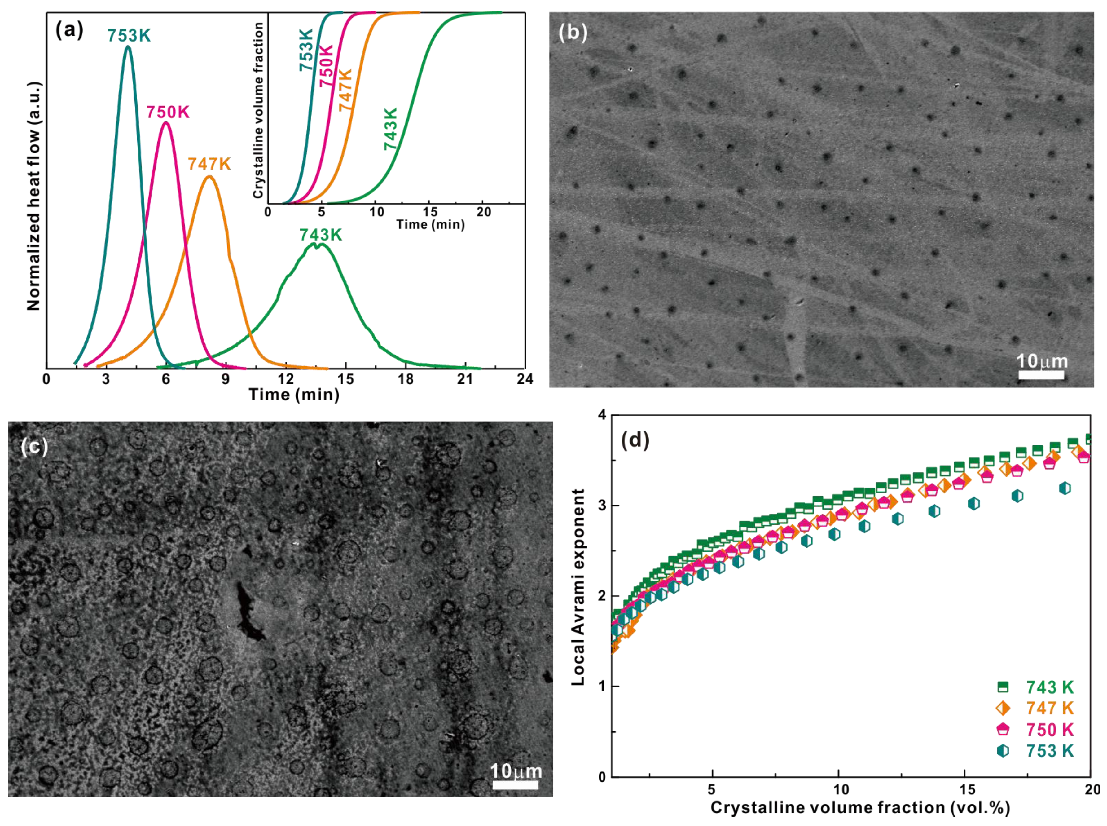 Metals 06 00225 g005