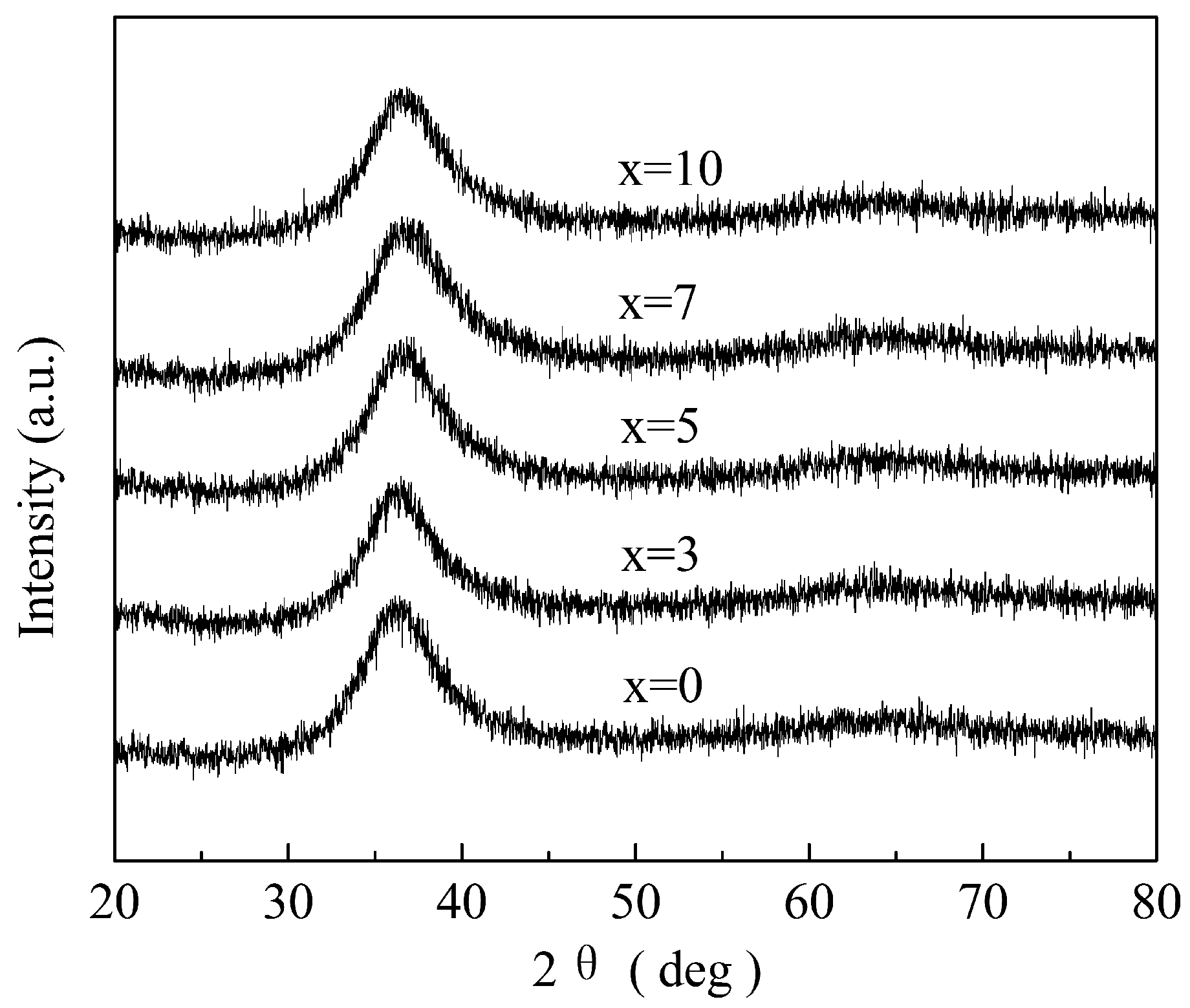 Metals 06 00230 g002