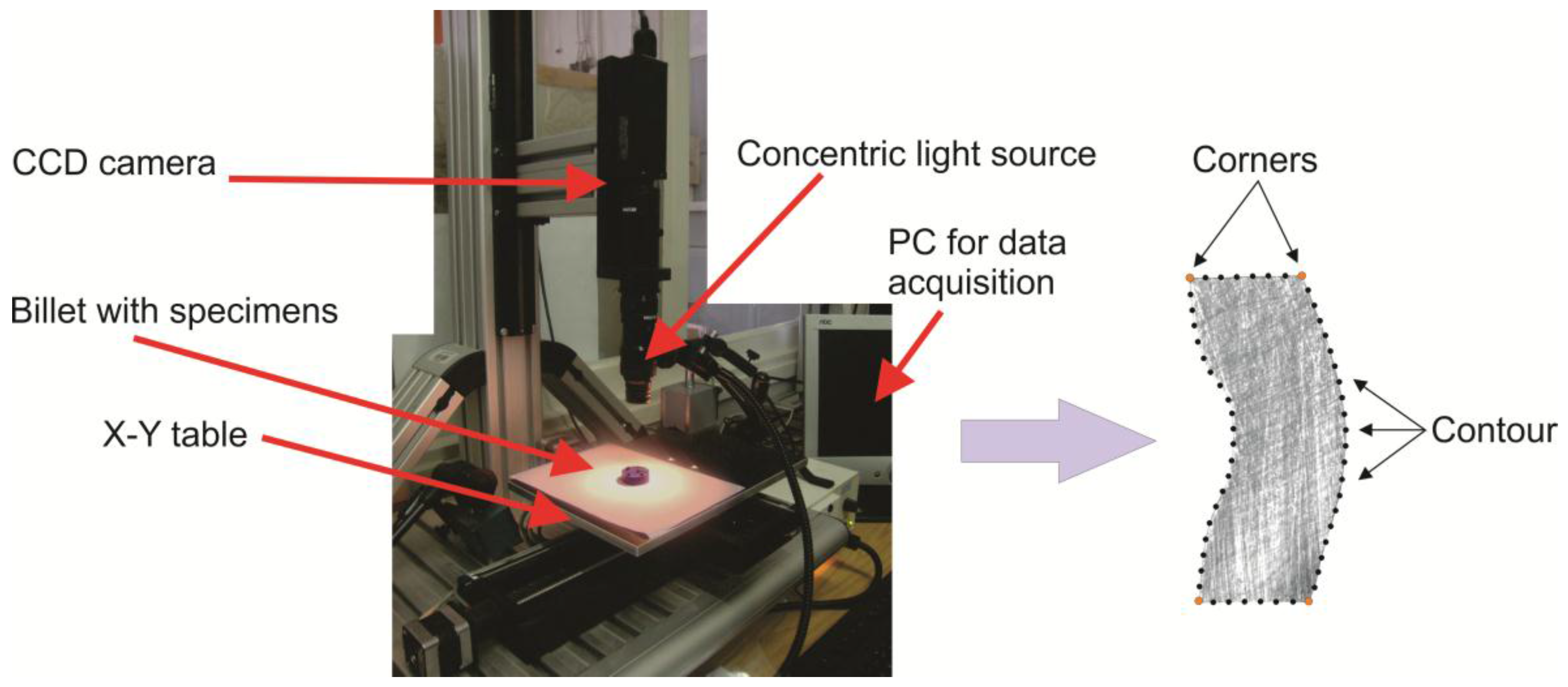 Metals 06 00257 g001