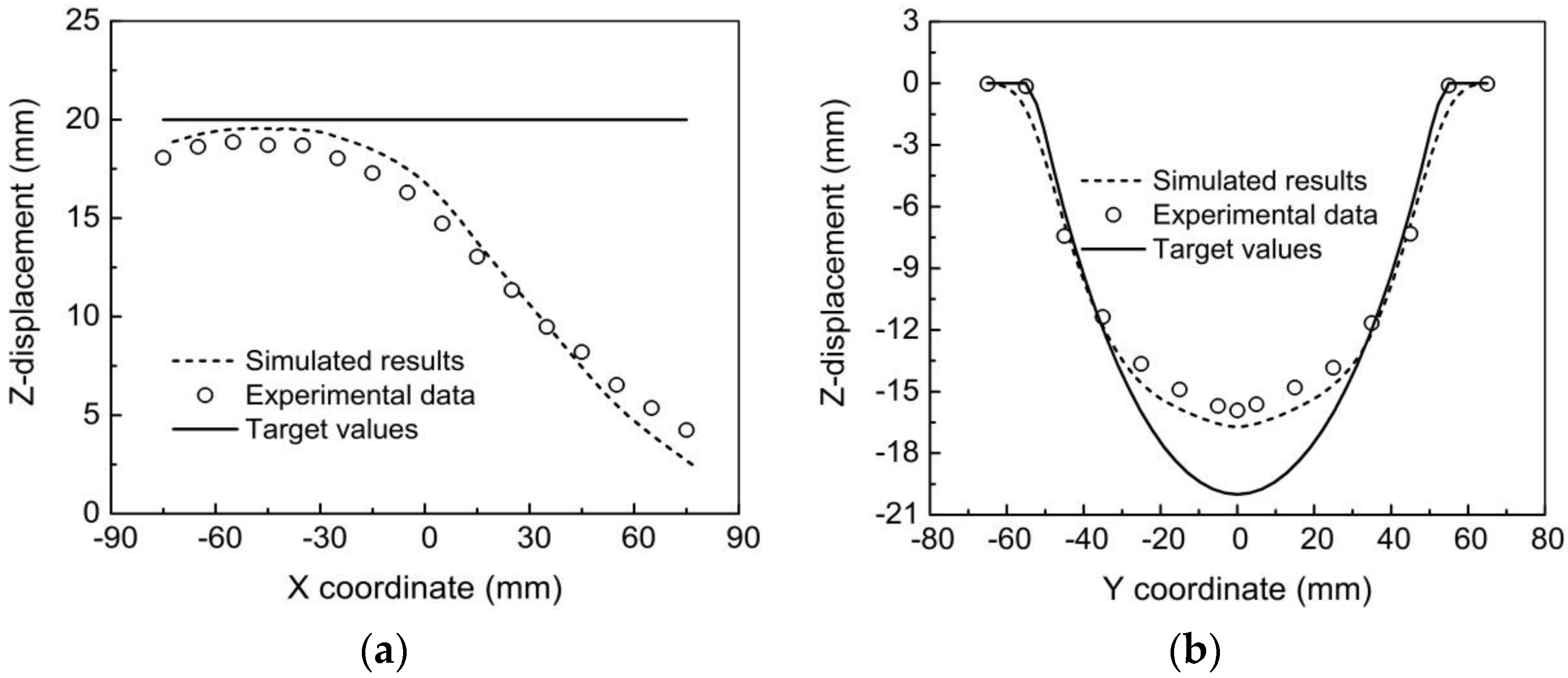 Metals 06 00267 g013a