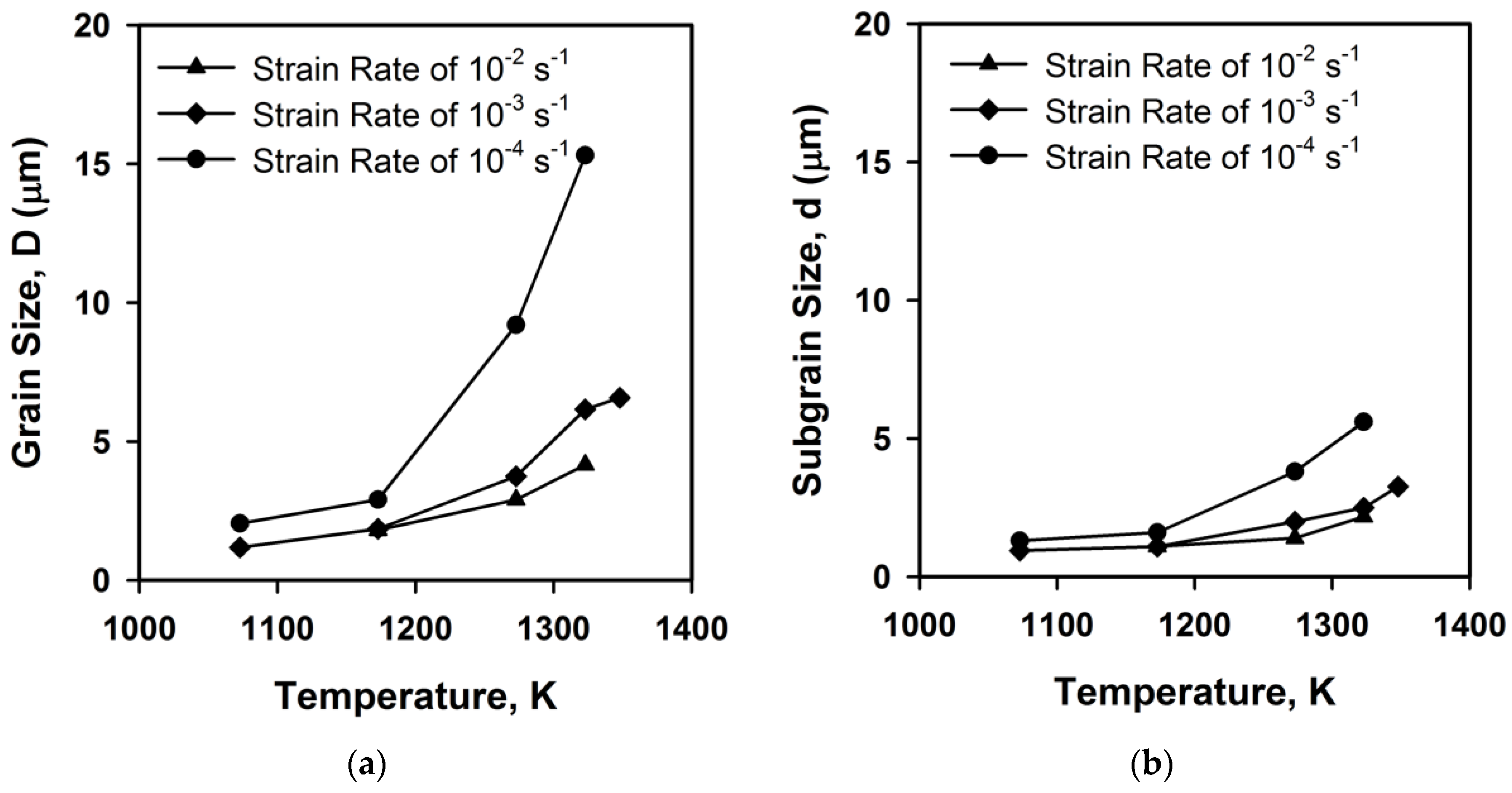 Metals 06 00268 g004