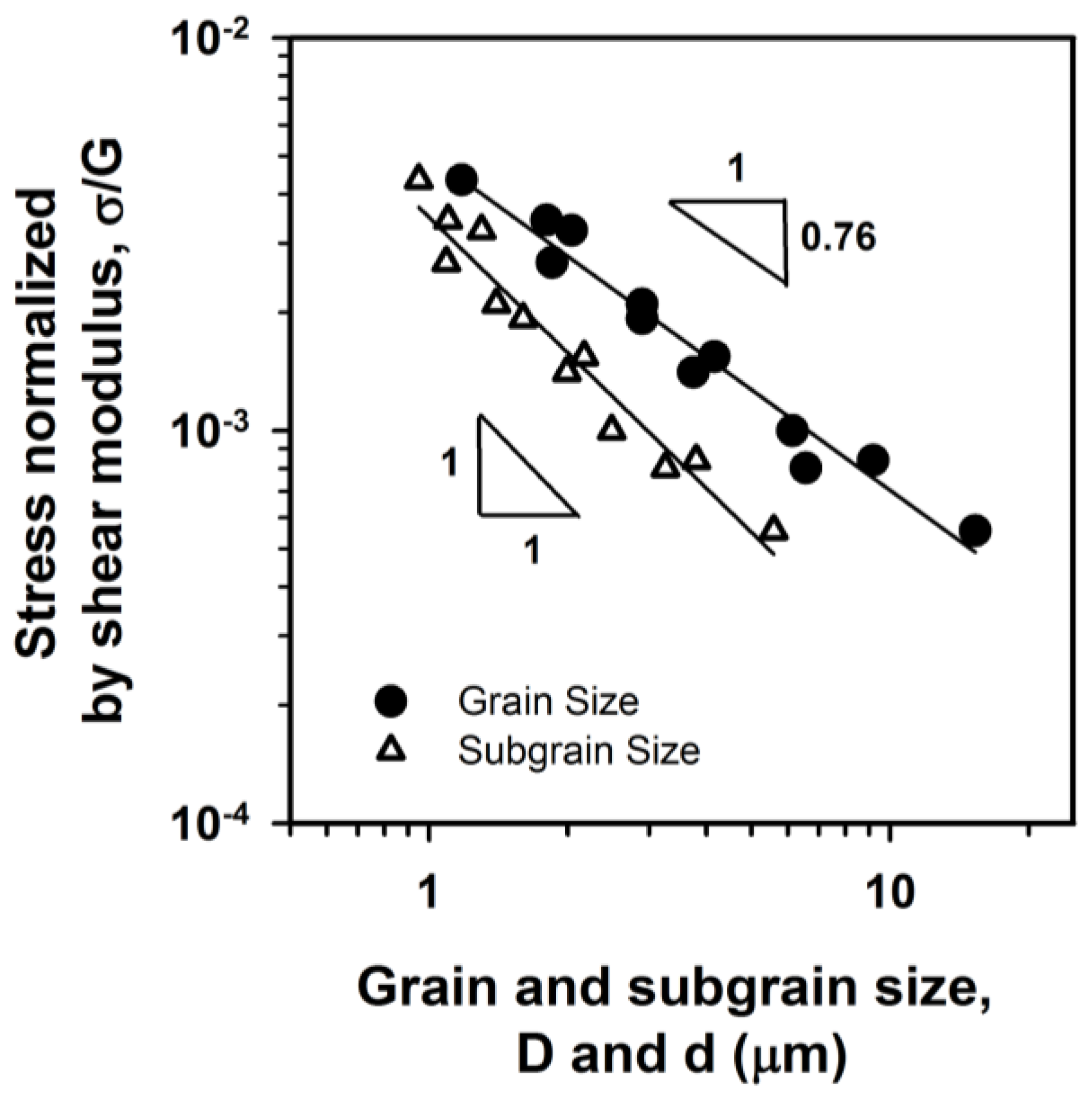 Metals 06 00268 g006
