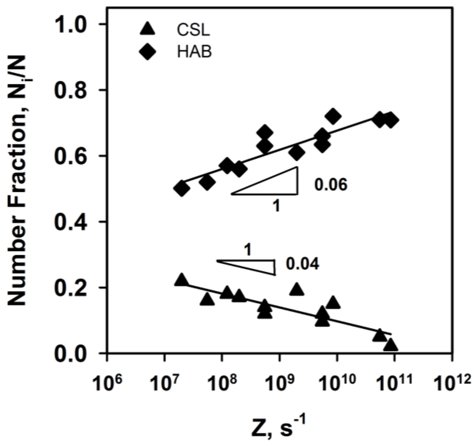 Metals 06 00268 g008