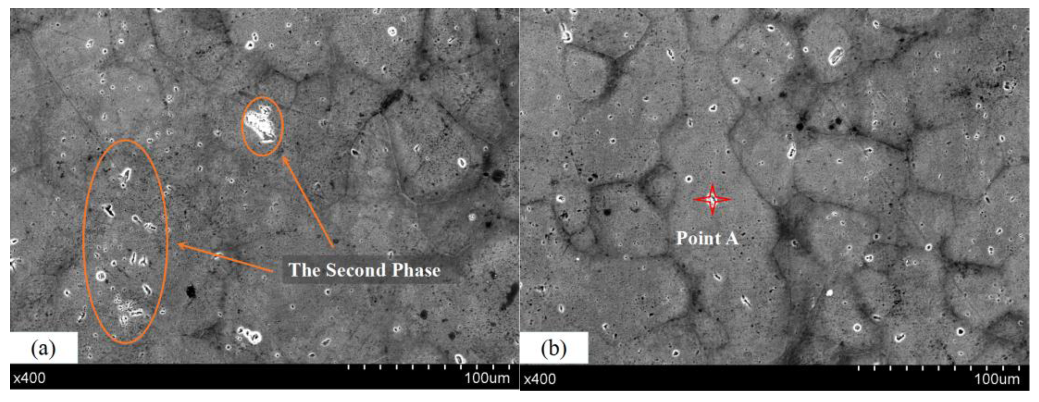 Metals Free FullText Tensile Properties and Microstructures of a