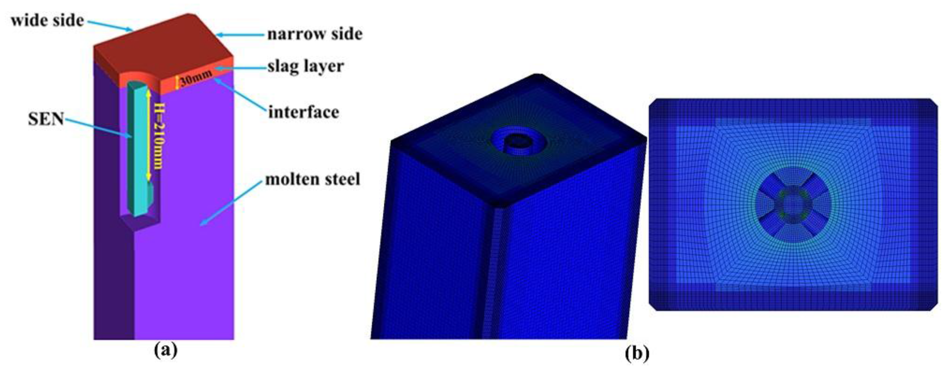 Metals | An Open Access Metallurgy Journal from MDPI Metals | An Open Access Metallurgy Journal from MDPI