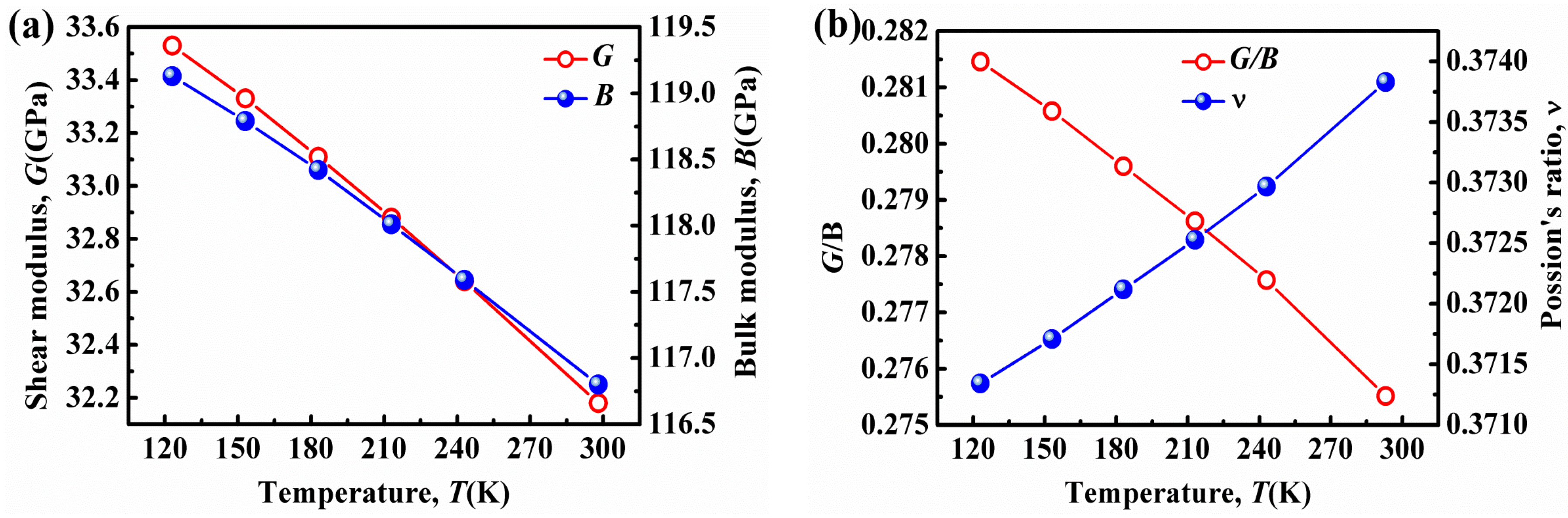Metals 07 00151 g007