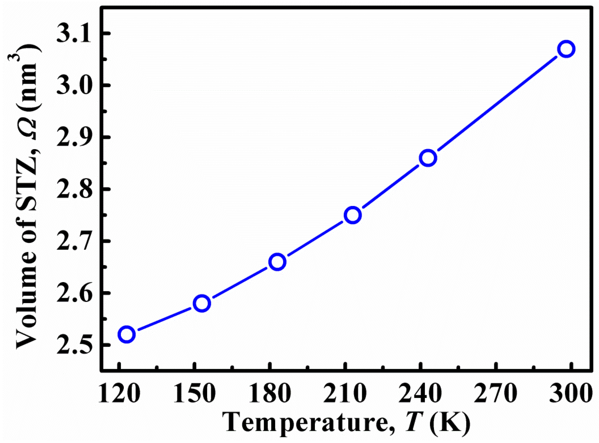 Metals 07 00151 g008
