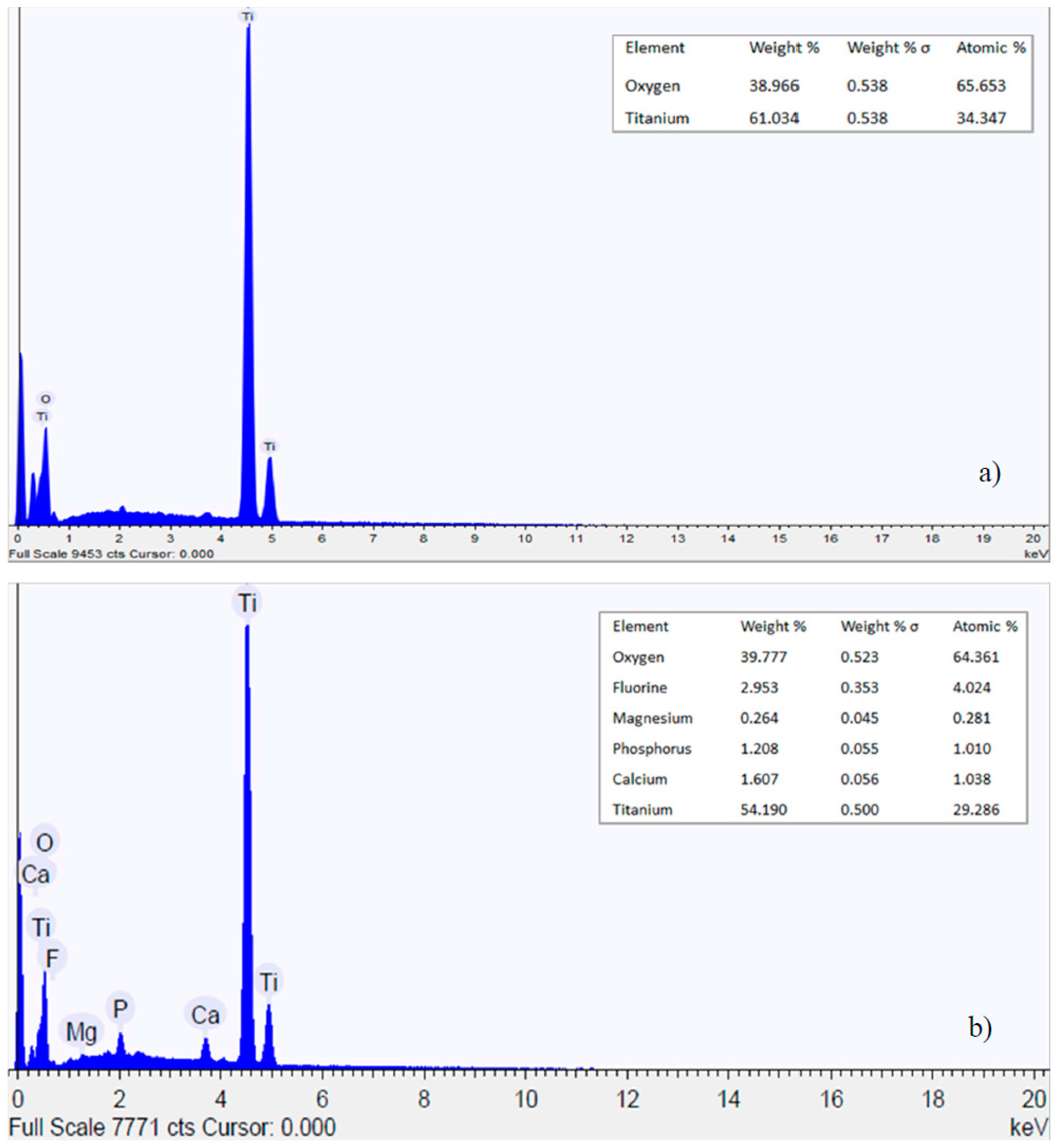 Metals 07 00167 g006