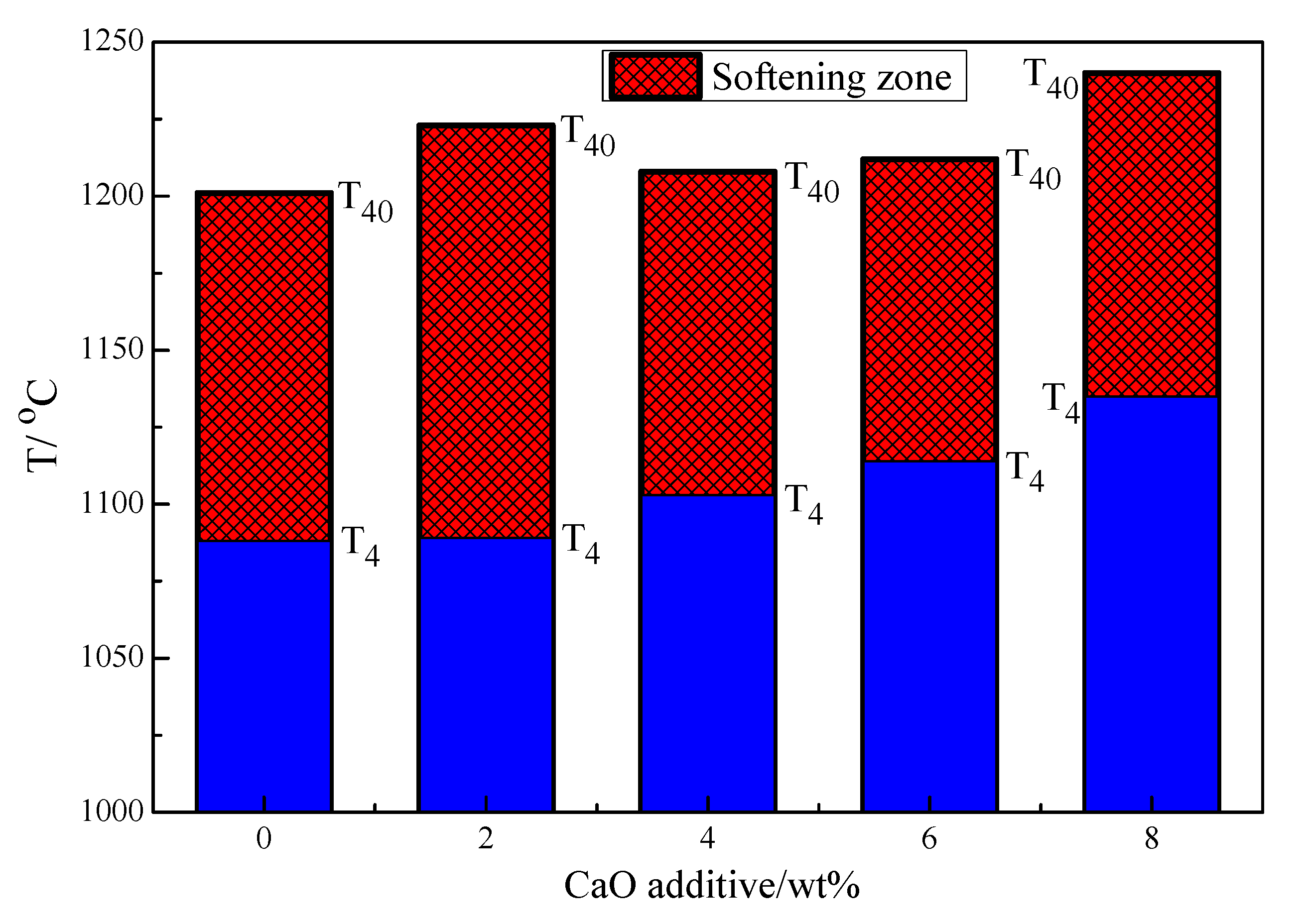 Metals 07 00181 g007