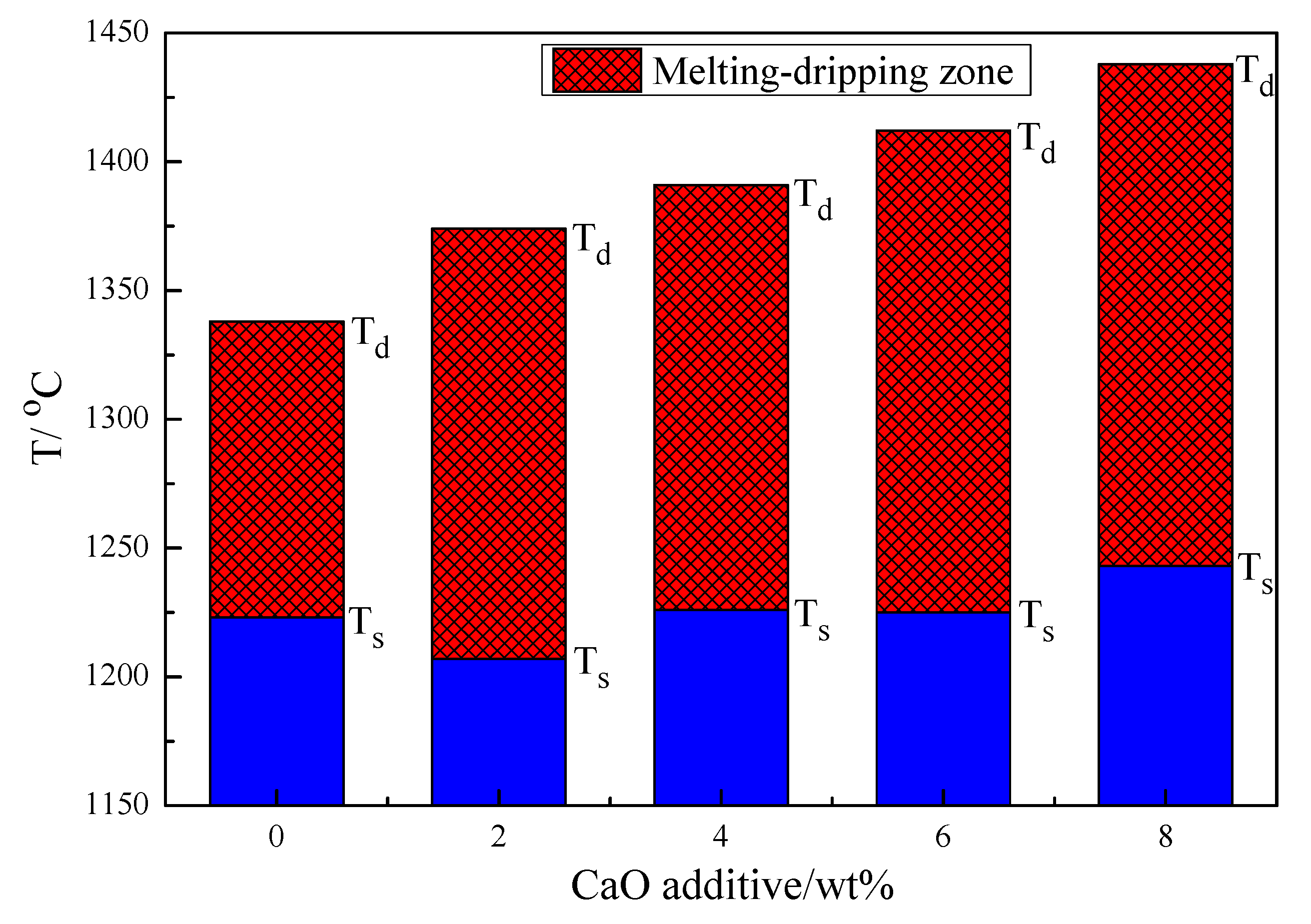Metals 07 00181 g008