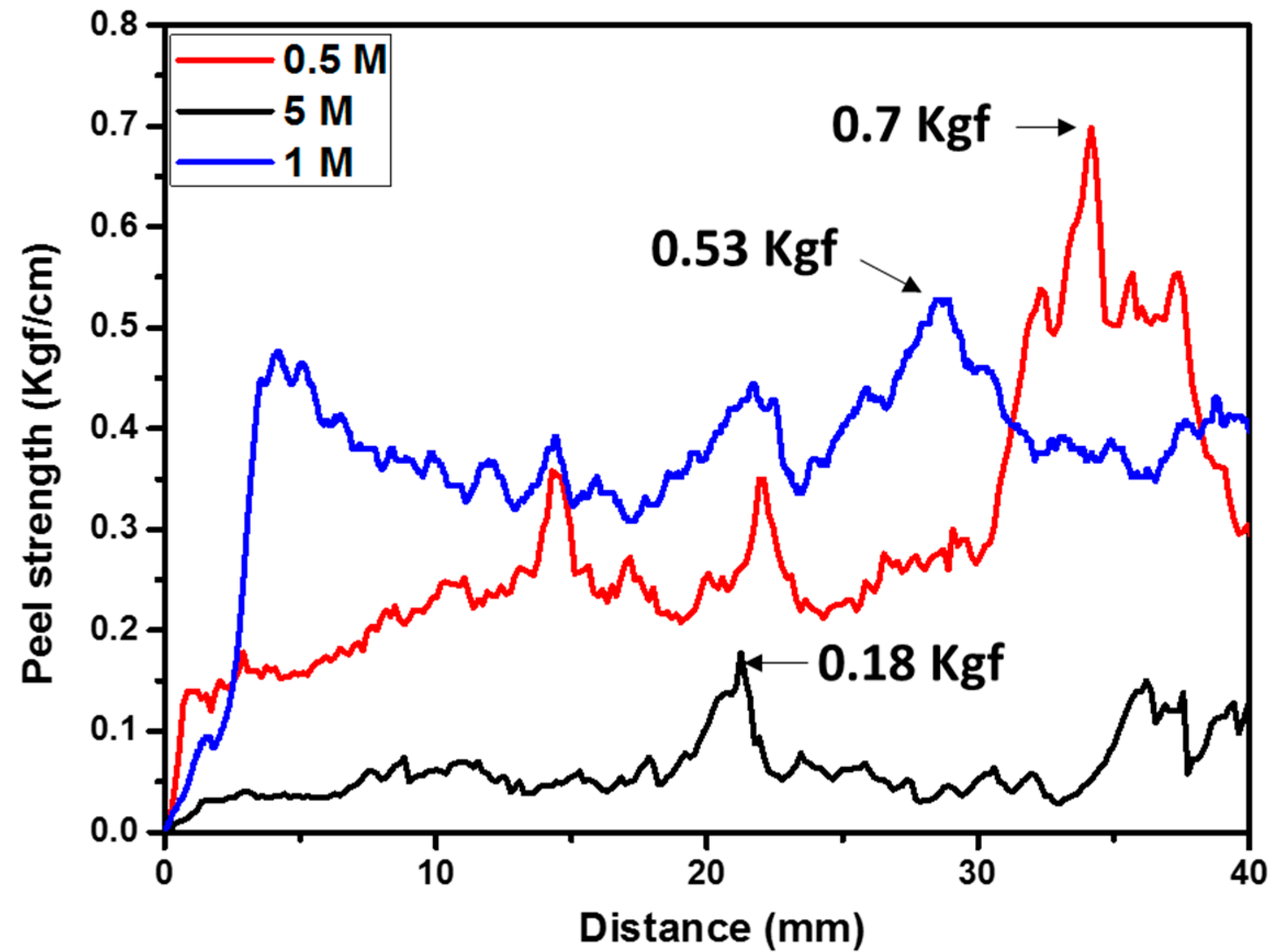 Metals 07 00189 g011
