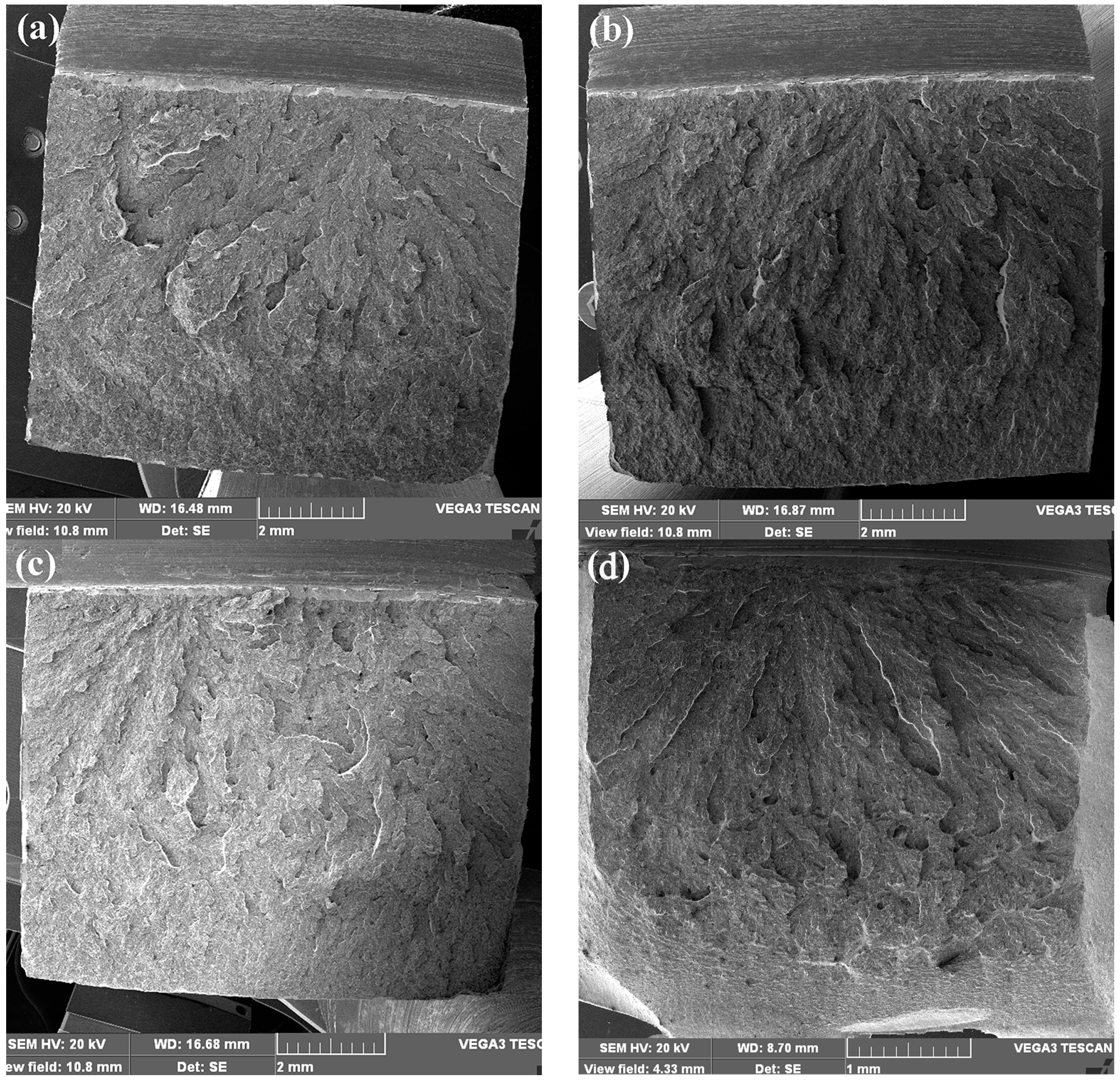 Metals Free FullText Brittle Fracture Behaviors of Large Die Holders Used in Hot Die