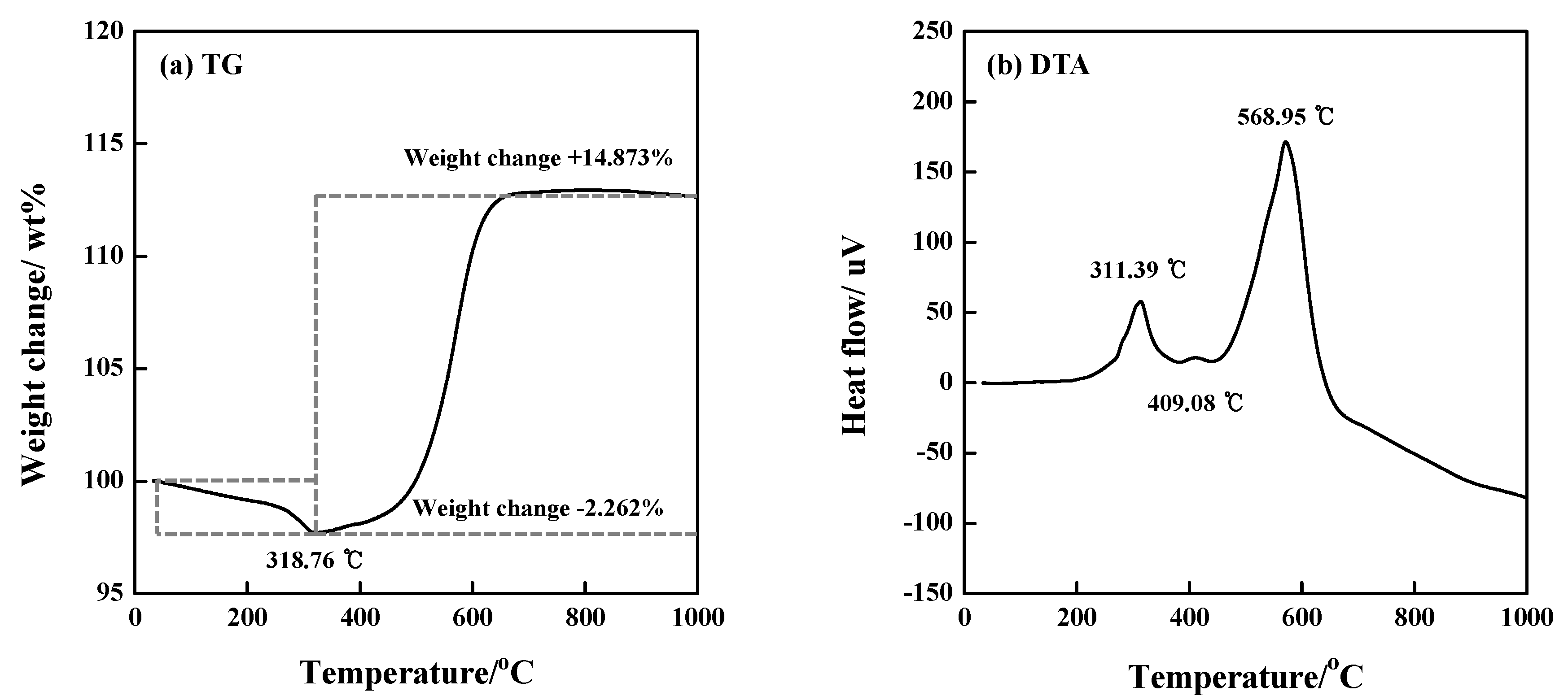 Metals 07 00230 g003