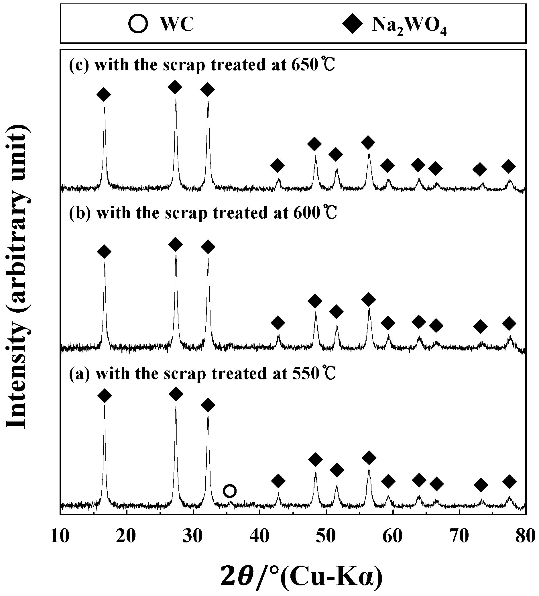 Metals 07 00230 g005