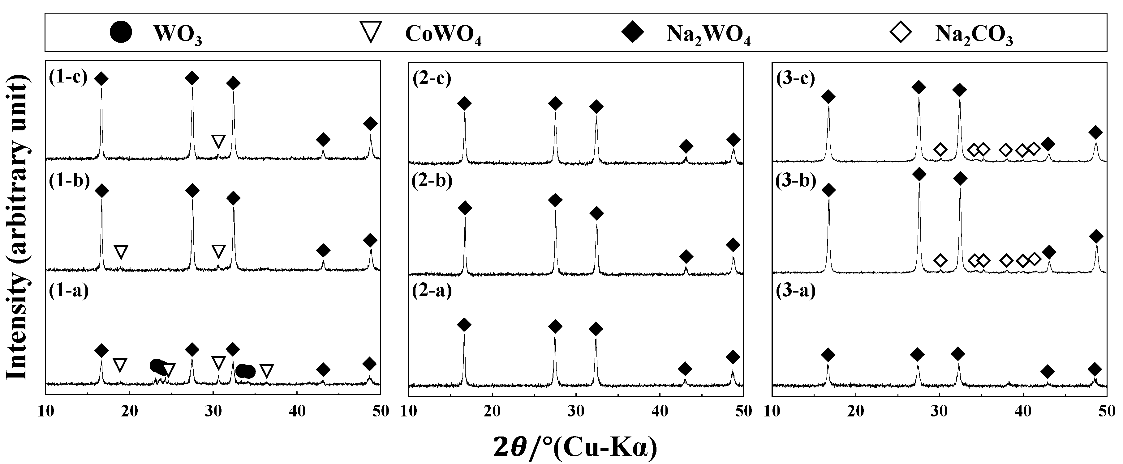 Metals 07 00230 g006