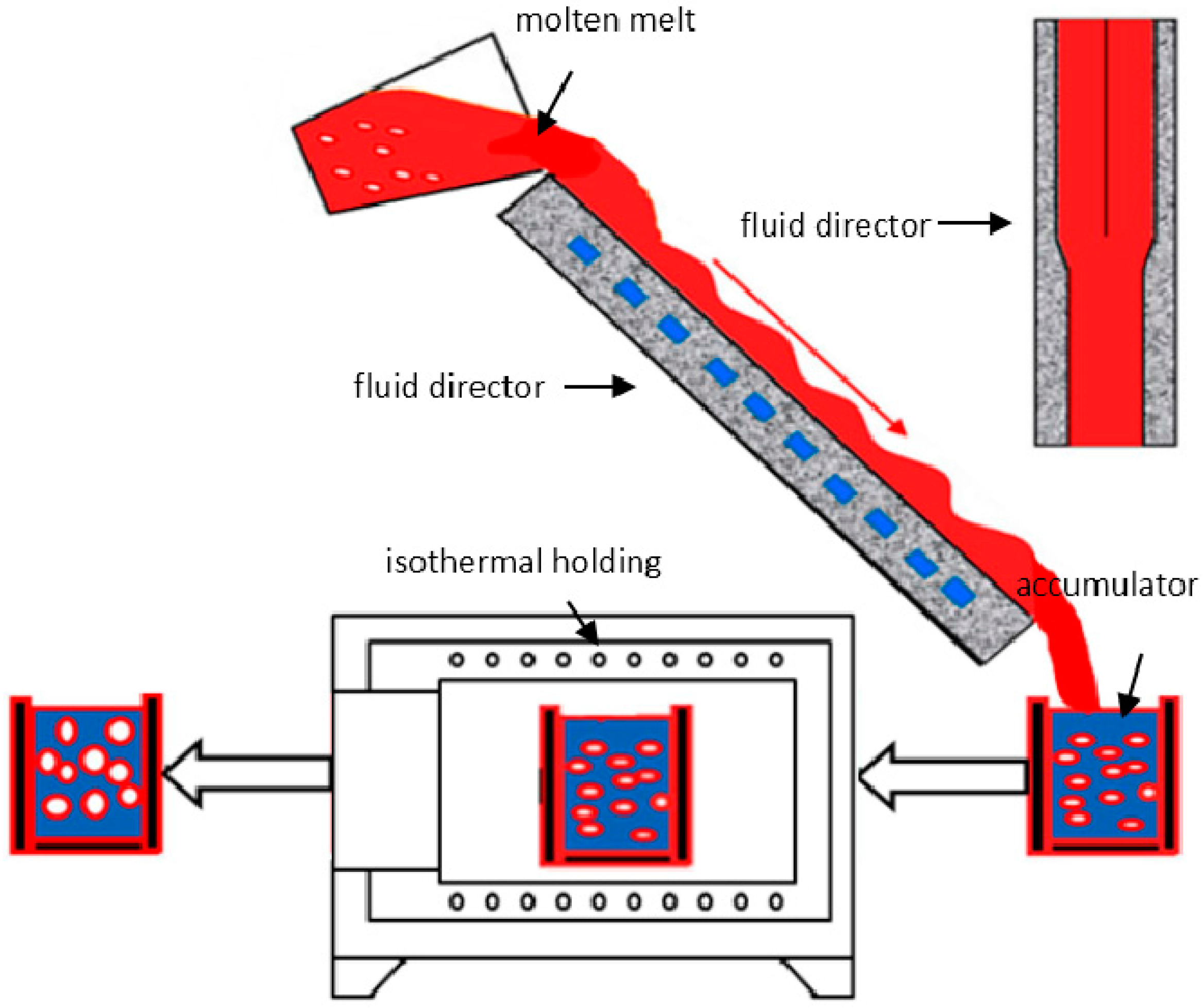 Metals 07 00233 g001