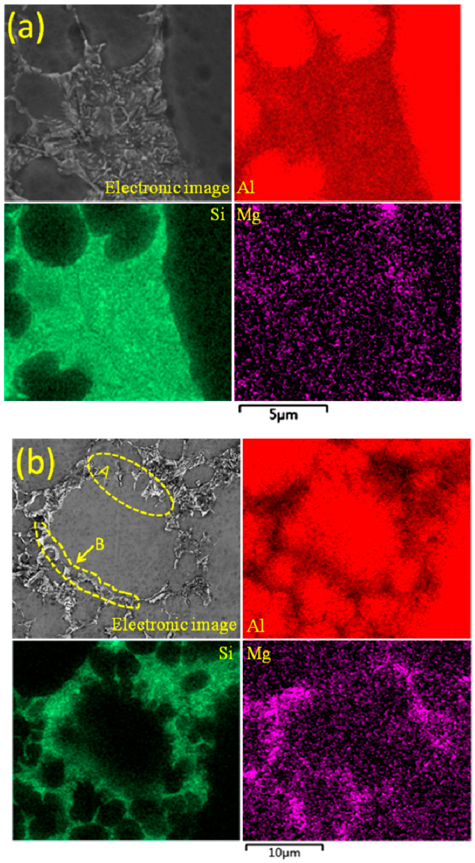 Metals 07 00233 g010