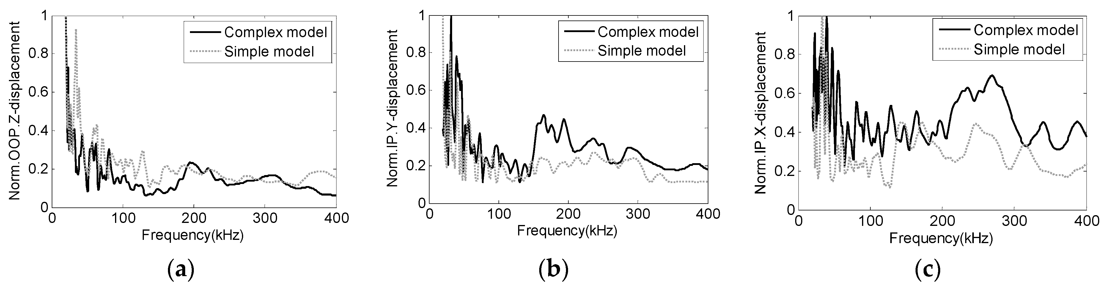 Metals 07 00242 g004