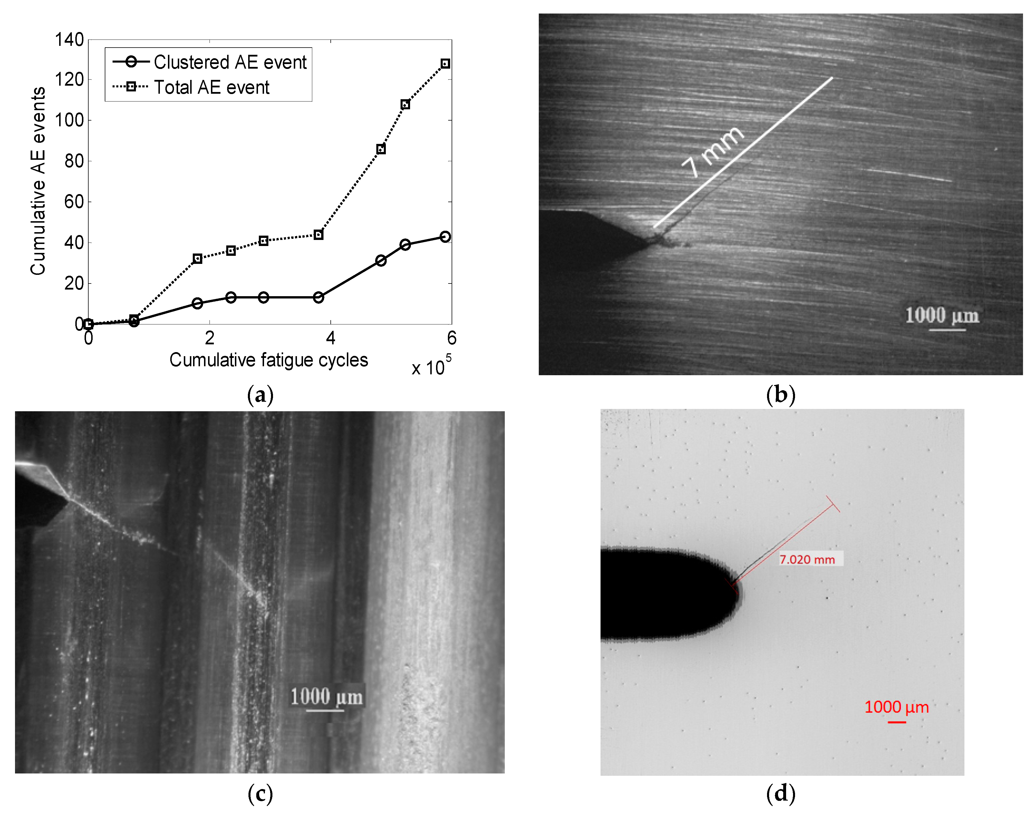 Metals 07 00242 g009