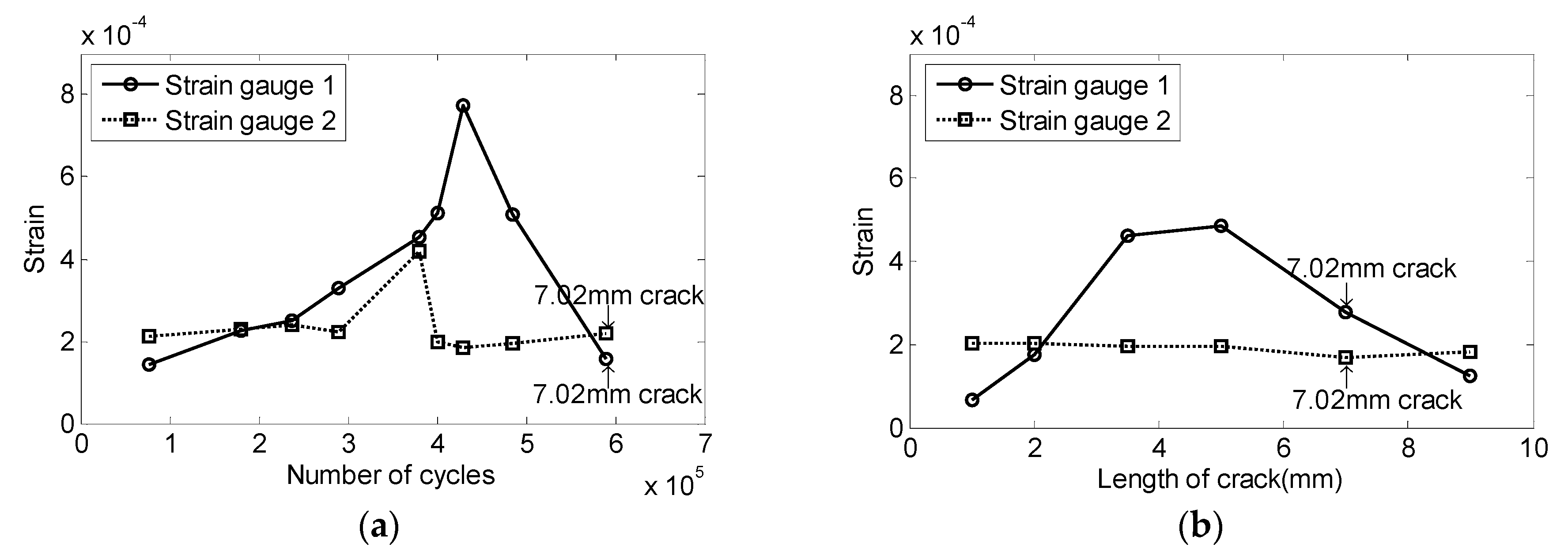 Metals 07 00242 g011