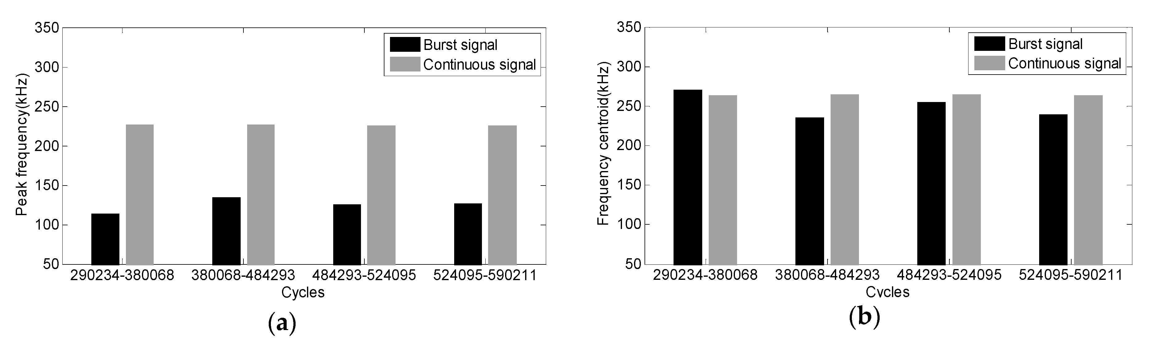 Metals 07 00242 g017