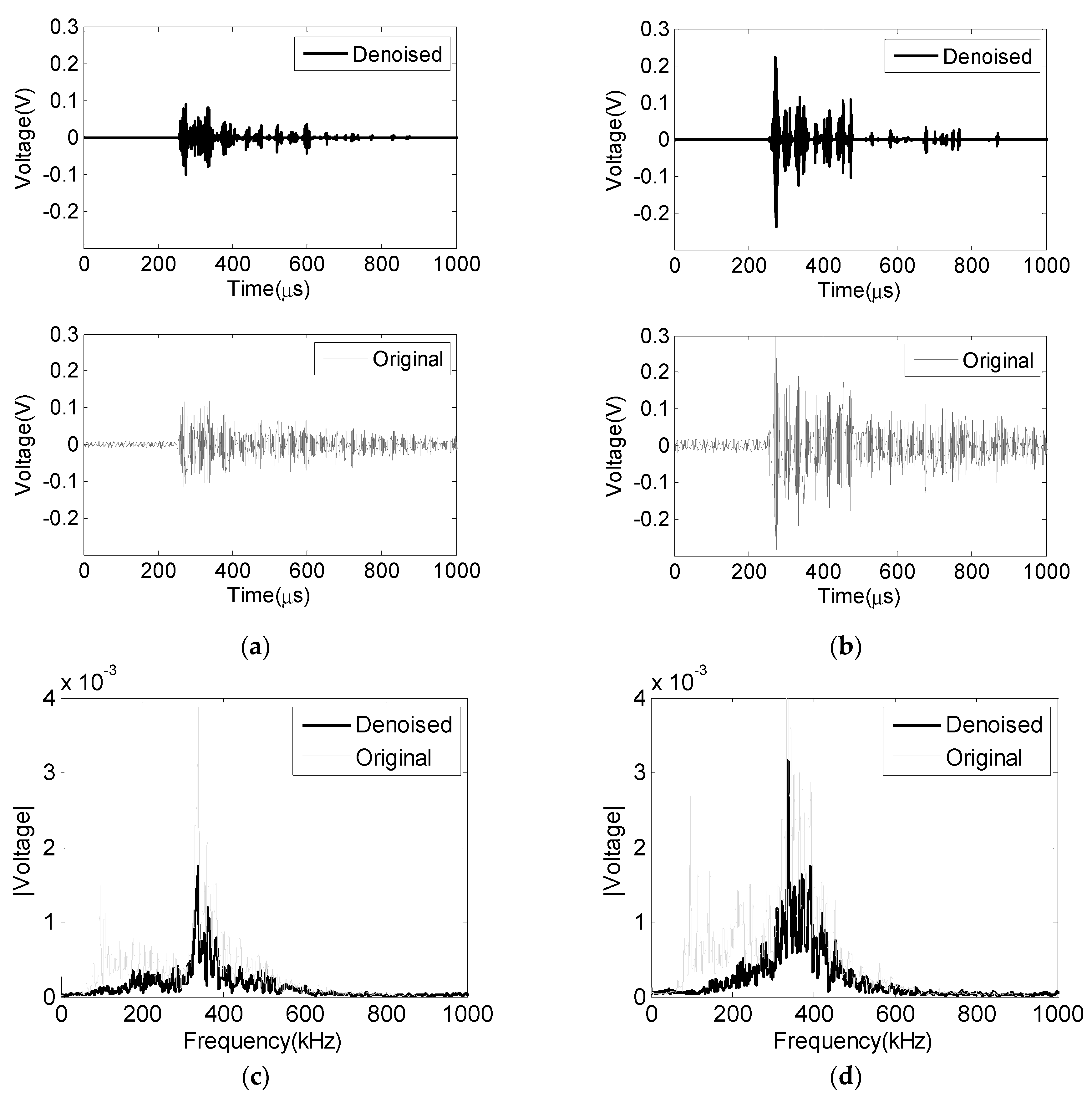 Metals 07 00242 g020
