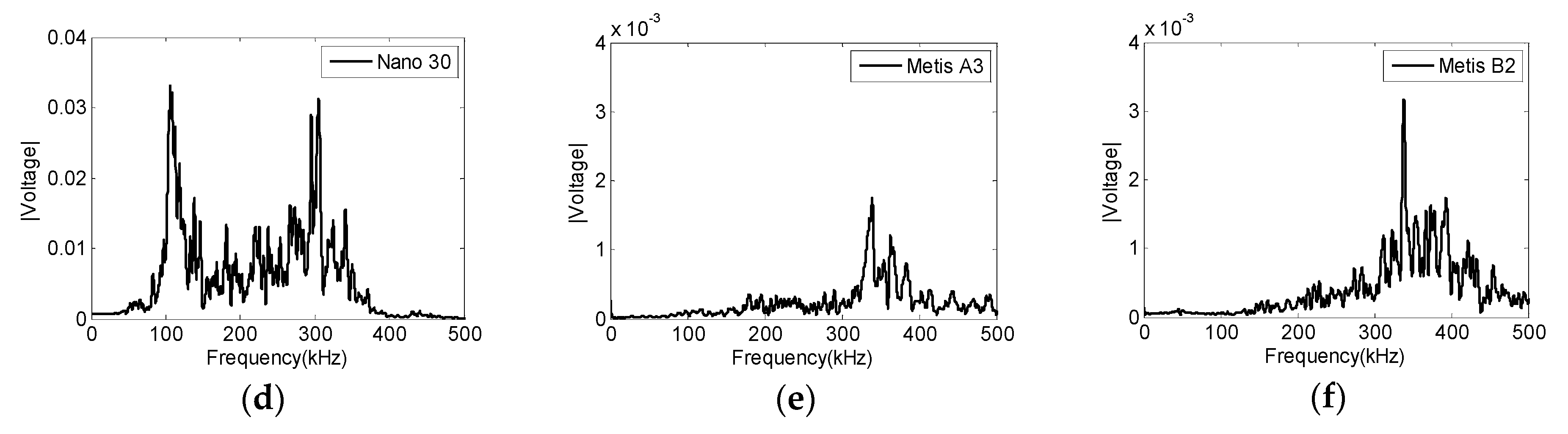 Metals 07 00242 g021b