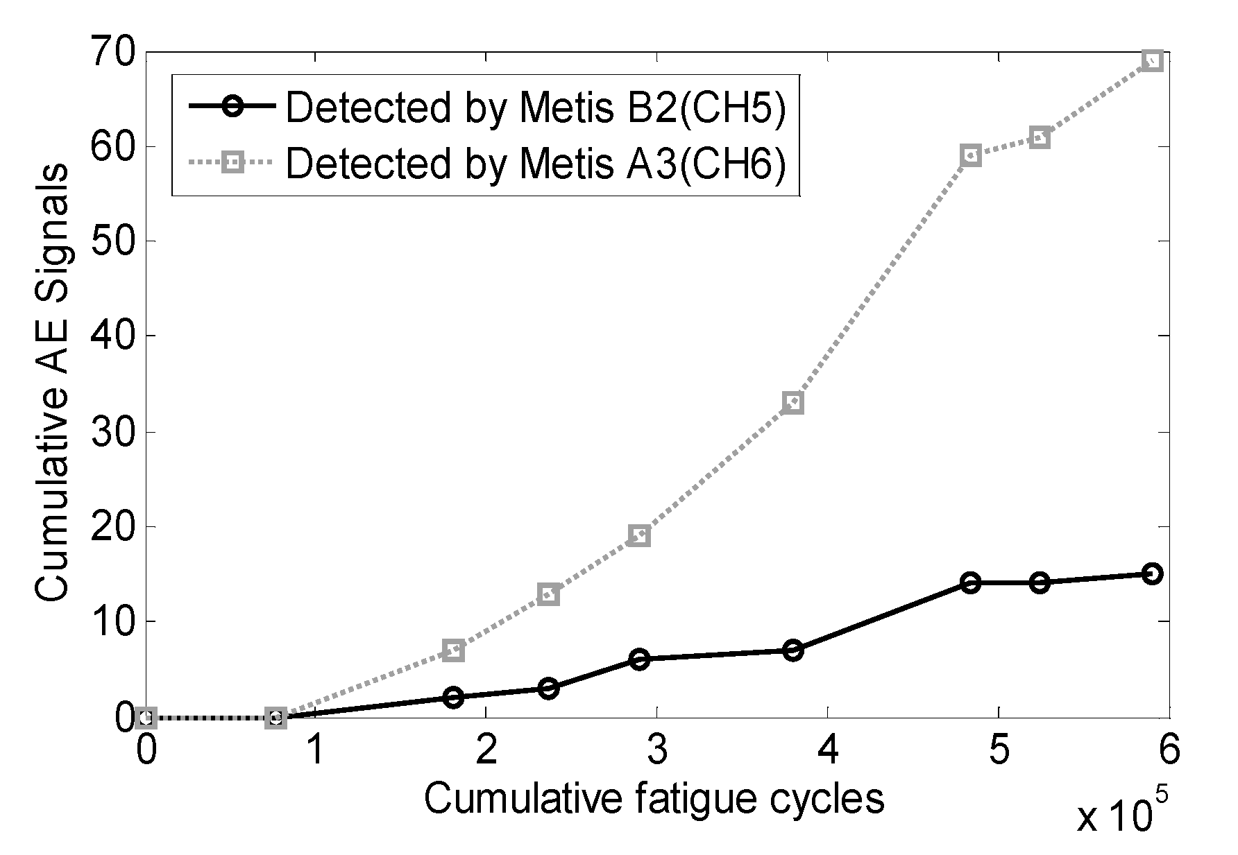 Metals 07 00242 g024