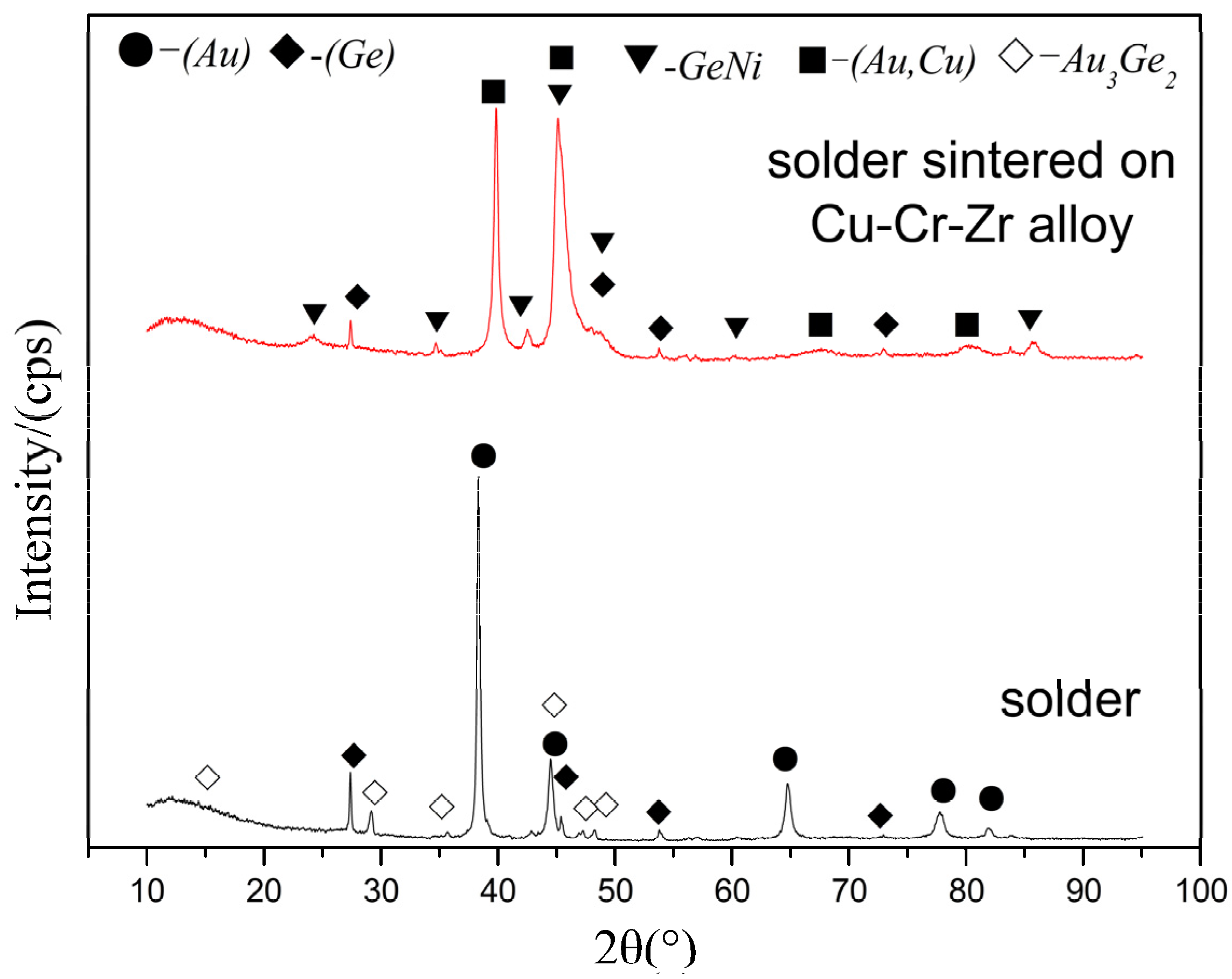 Metals 07 00247 g005
