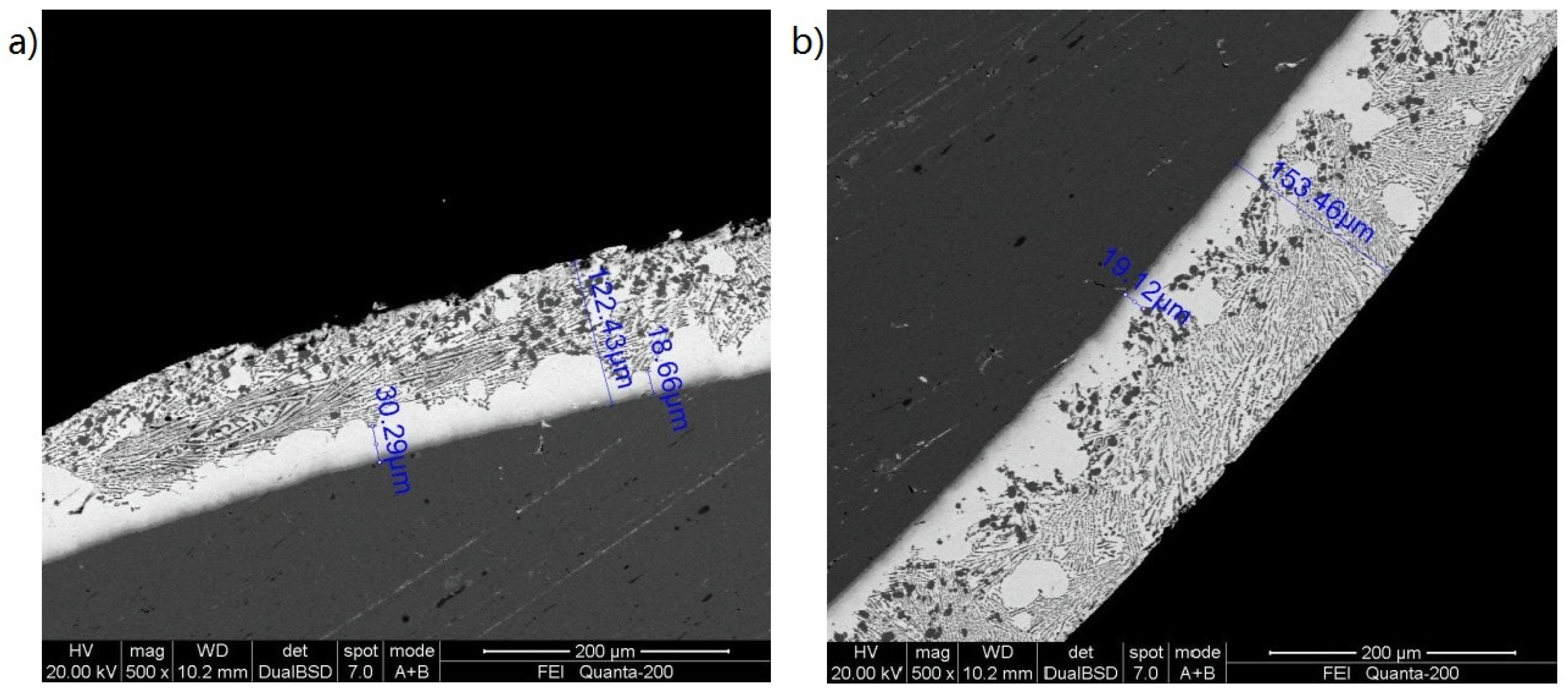 Metals 07 00247 g010