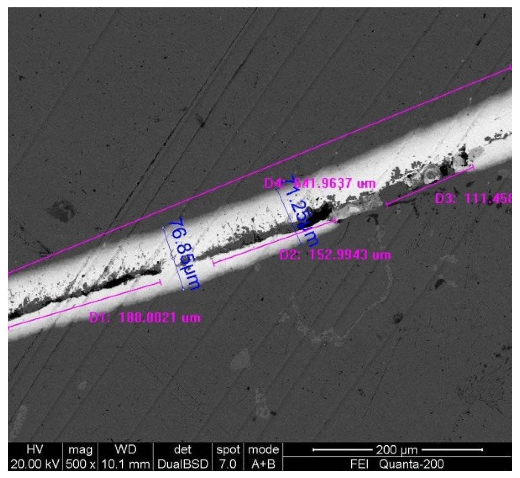 Metals 07 00247 g013