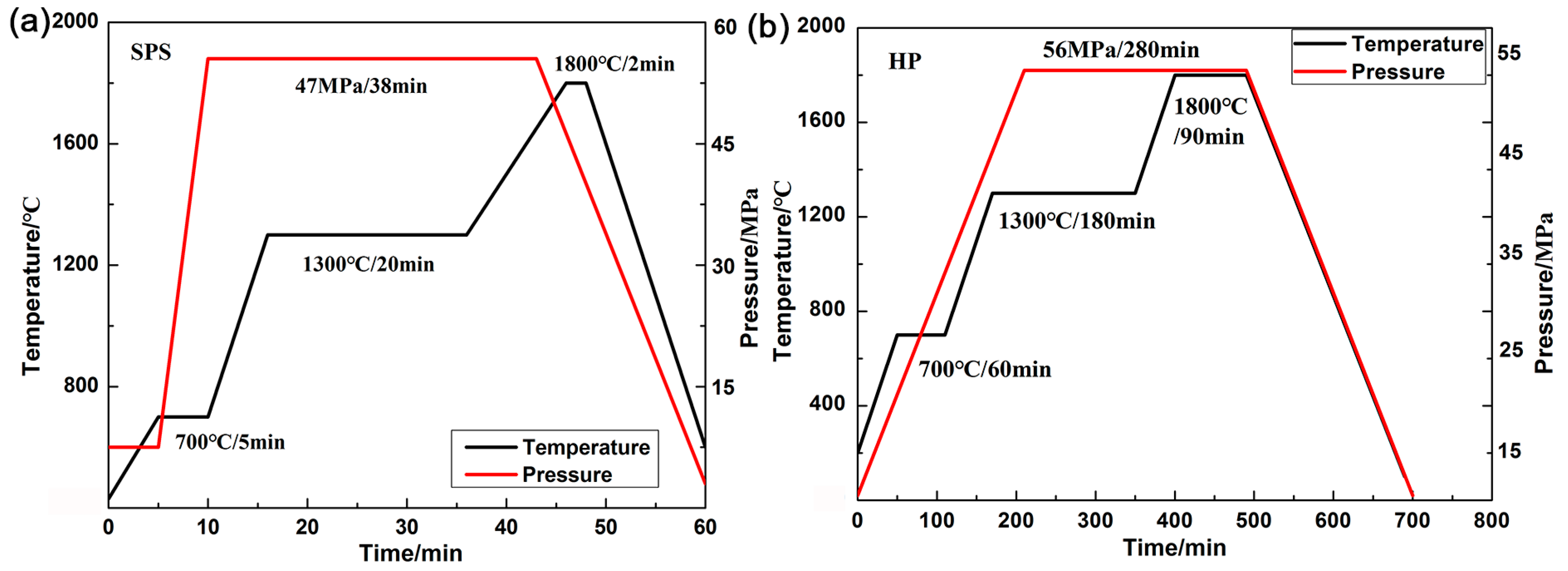 Metals 07 00249 g002