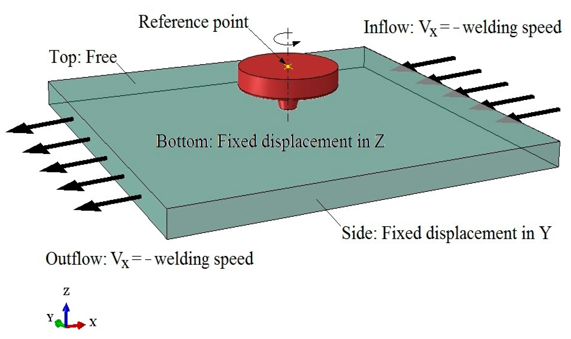 Metals 07 00256 g005