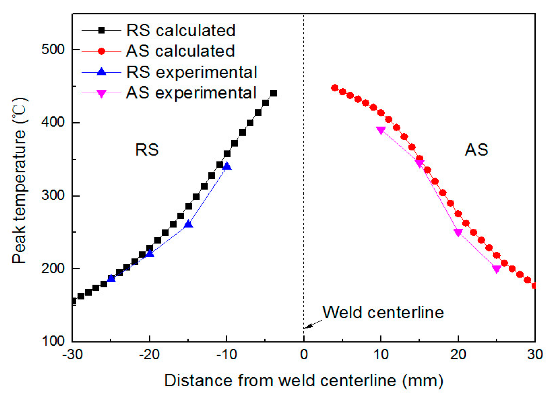 Metals 07 00256 g007