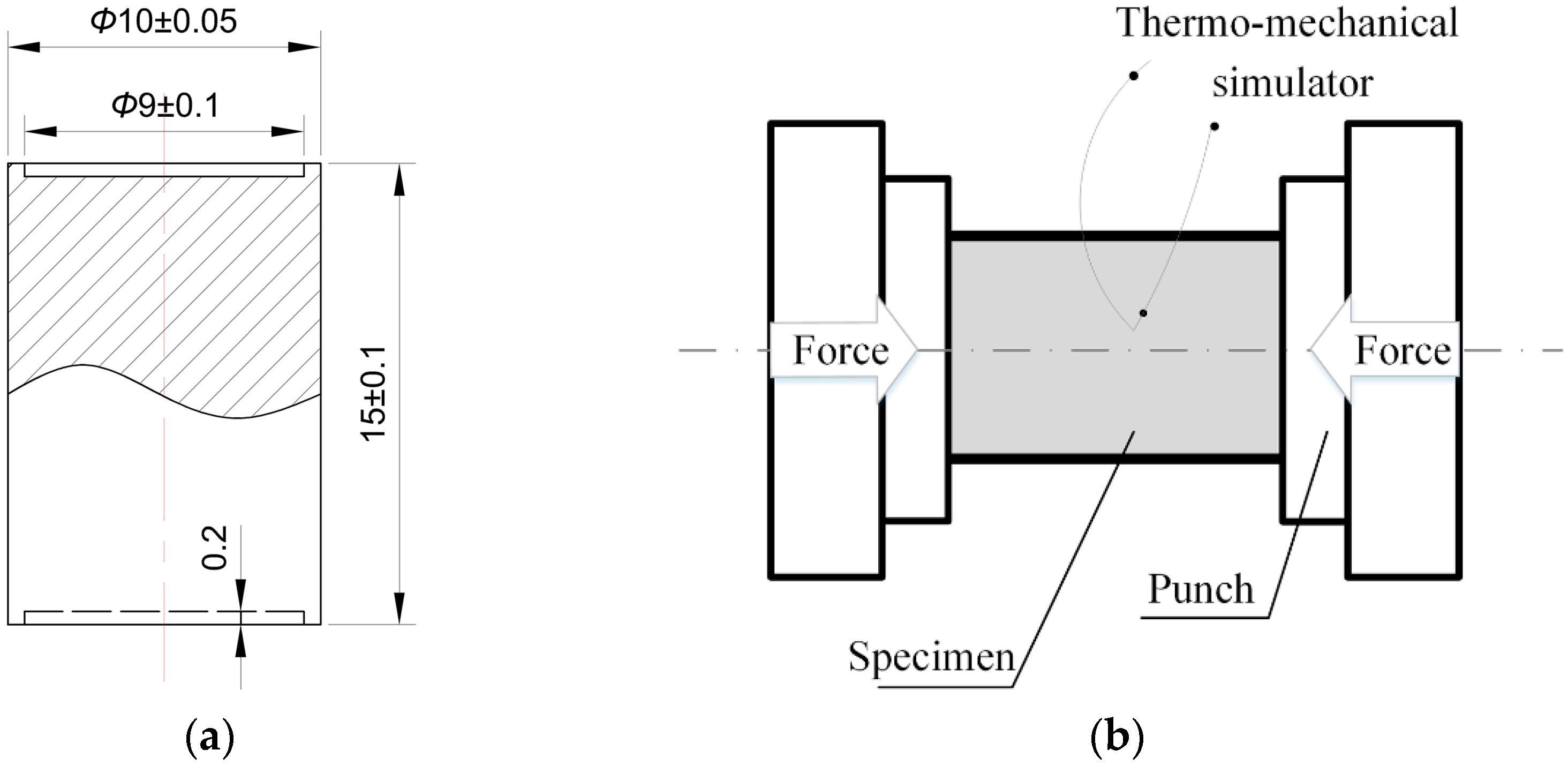 Metals 07 00262 g001