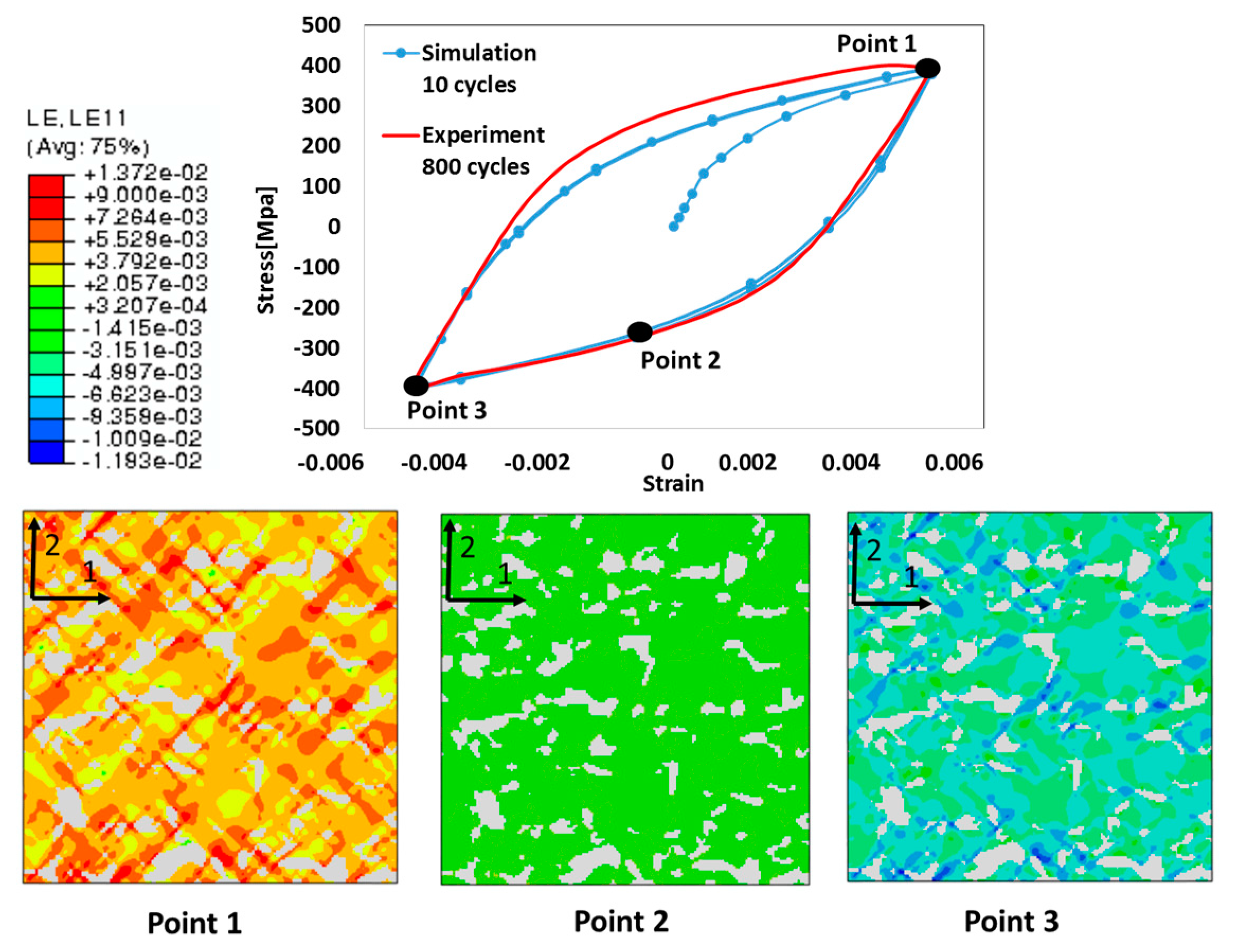 Metals 07 00265 g009