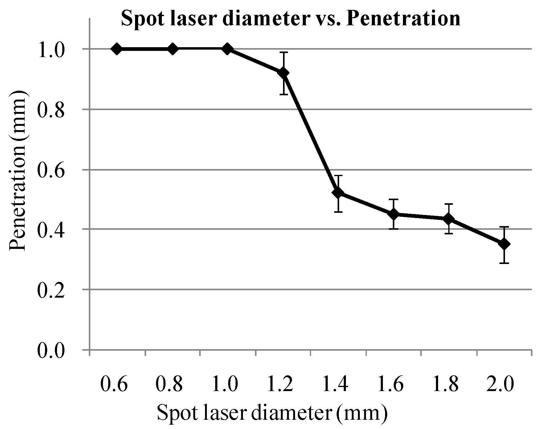 Metals 07 00292 g012