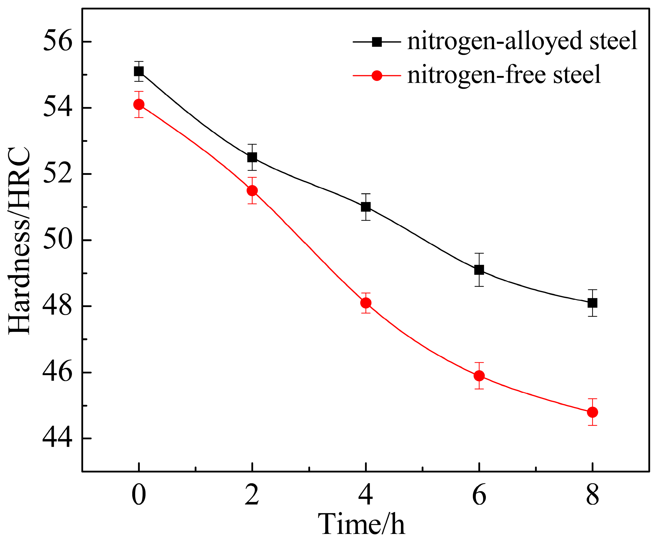 Metals 07 00310 g002