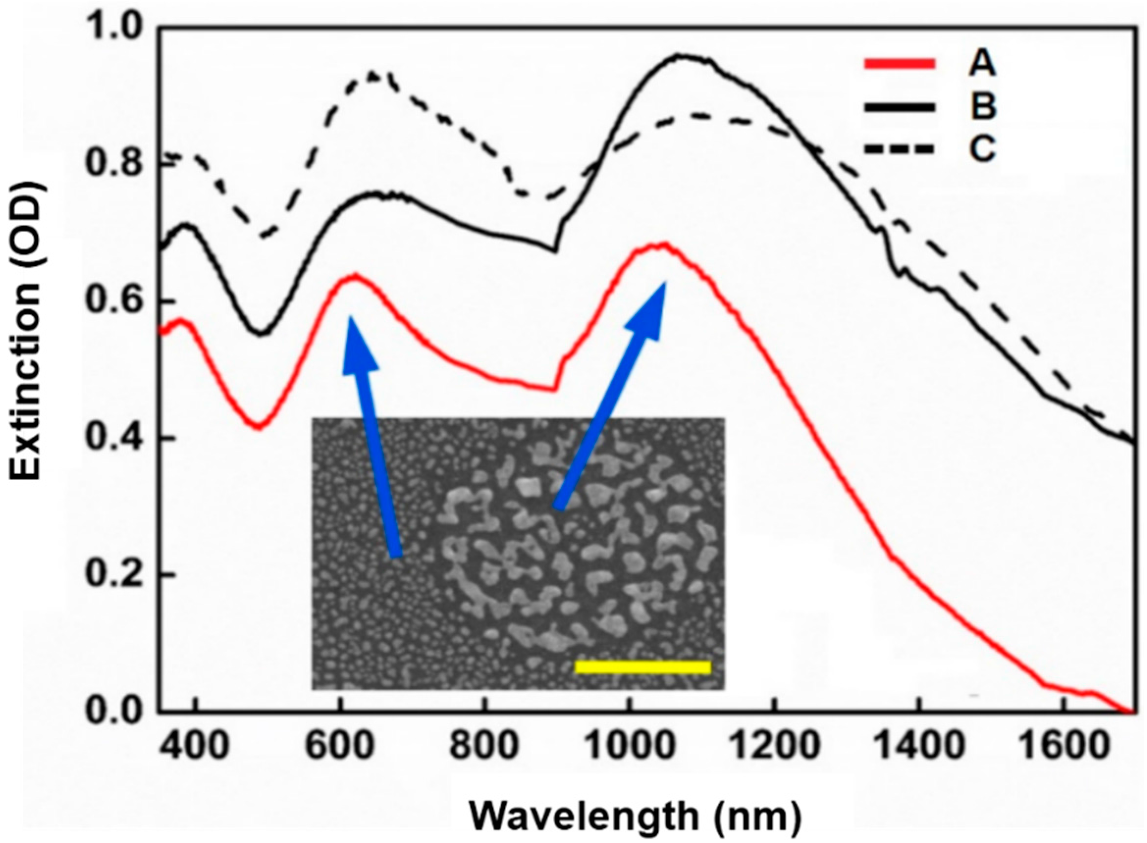 Metals 07 00314 g007