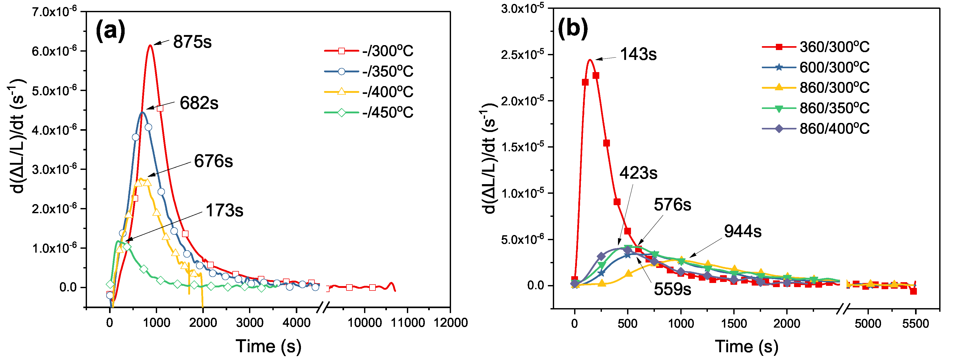 Metals 07 00330 g003